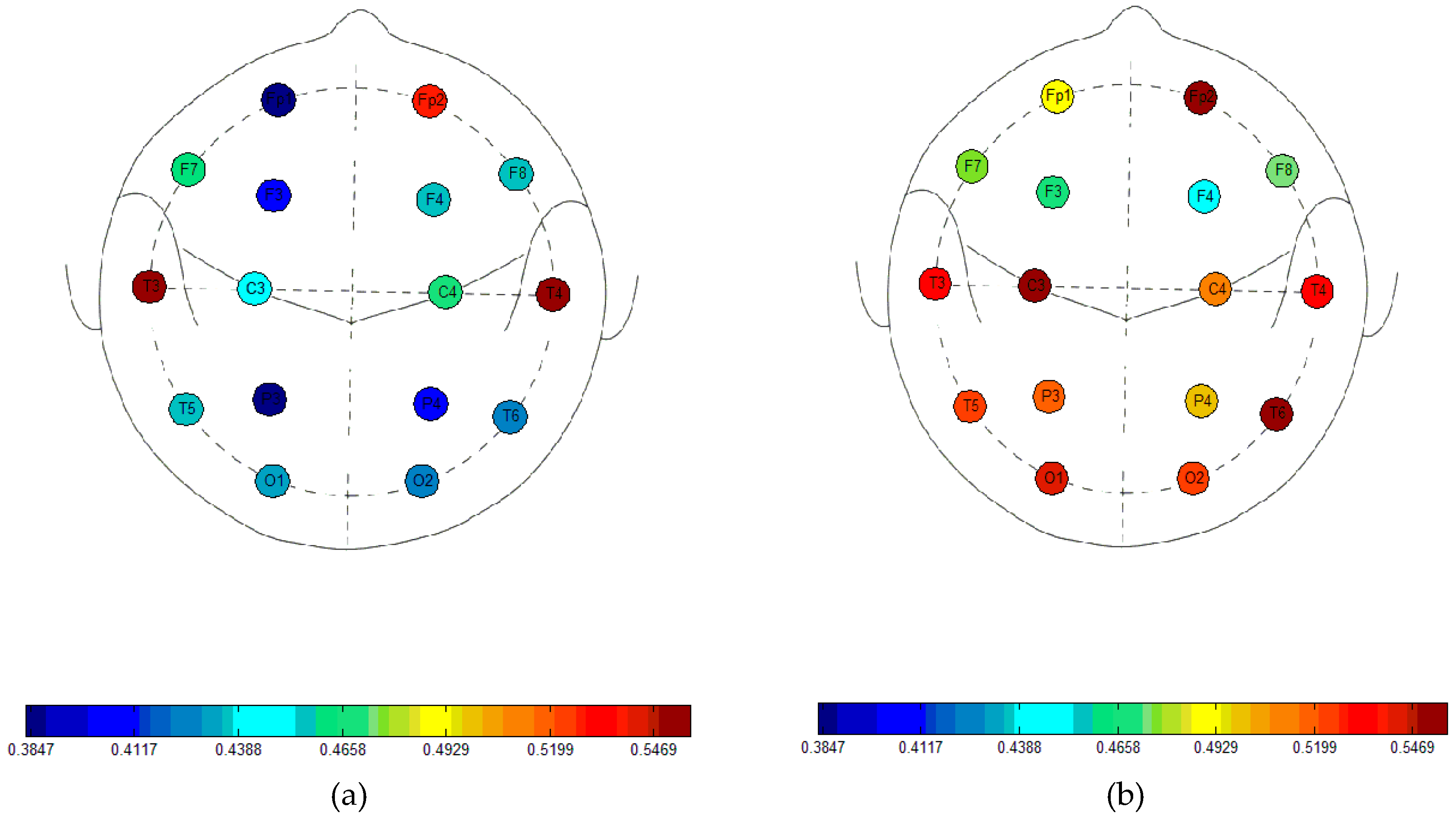 Entropy 20 00021 g002