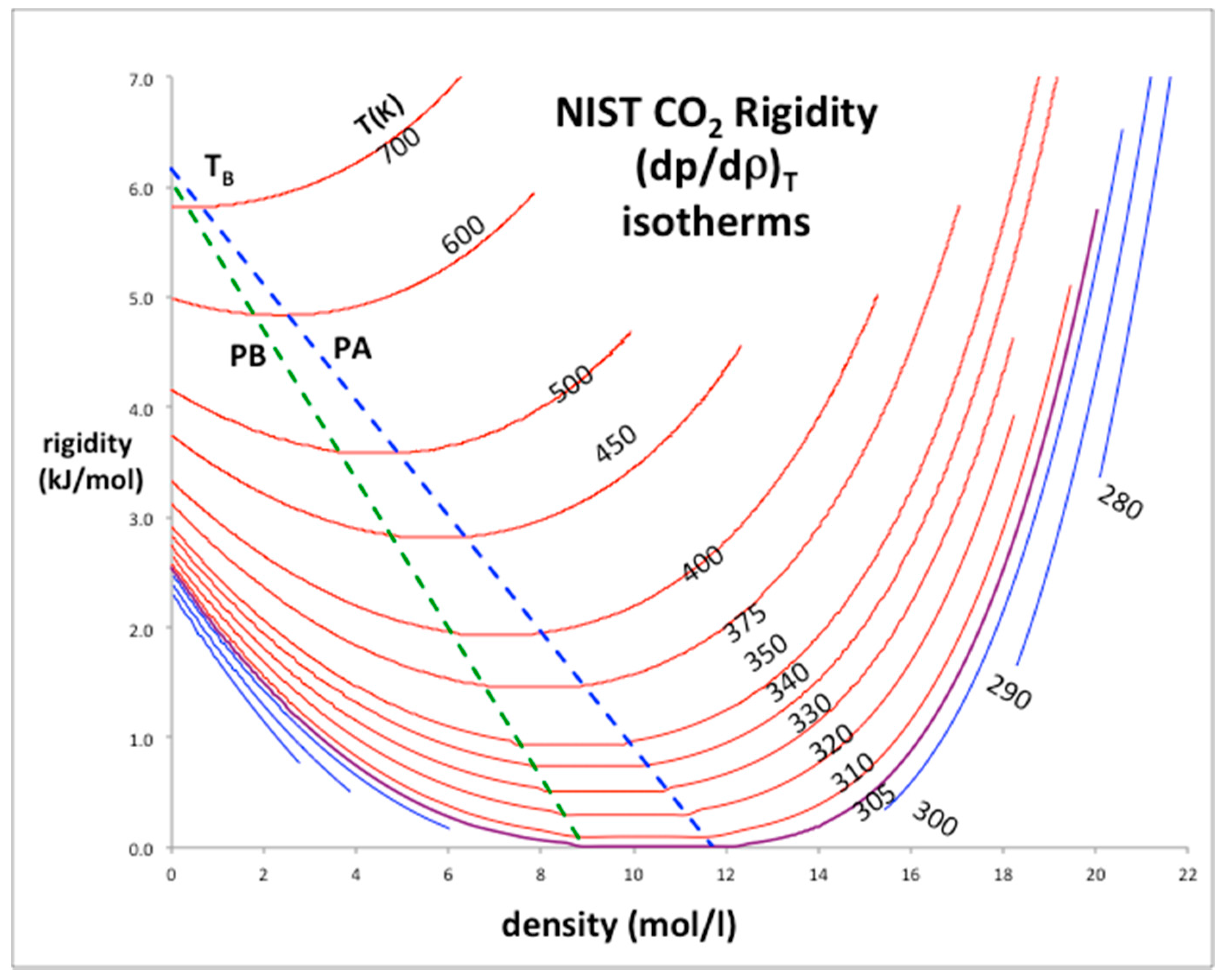 Entropy 20 00022 g002