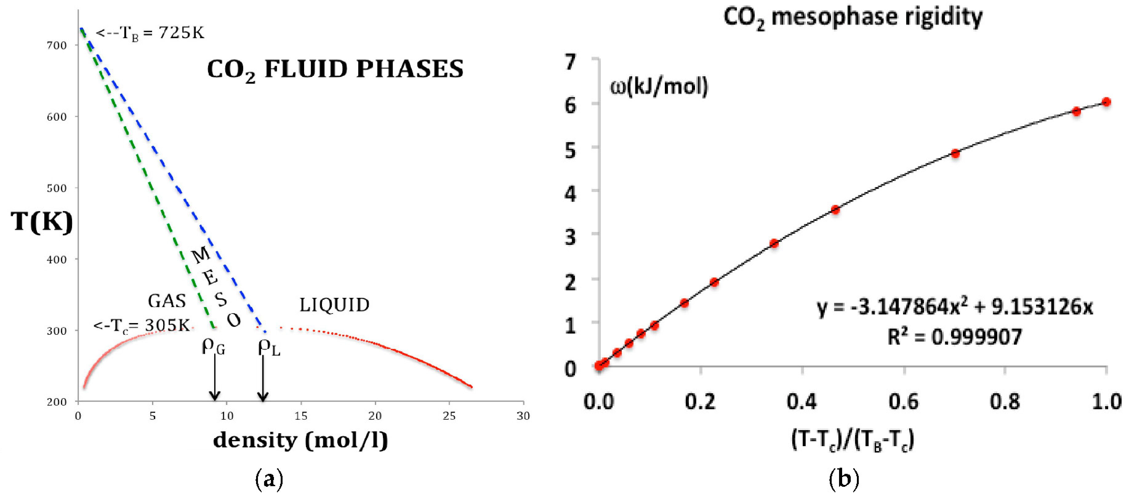 Entropy 20 00022 g003
