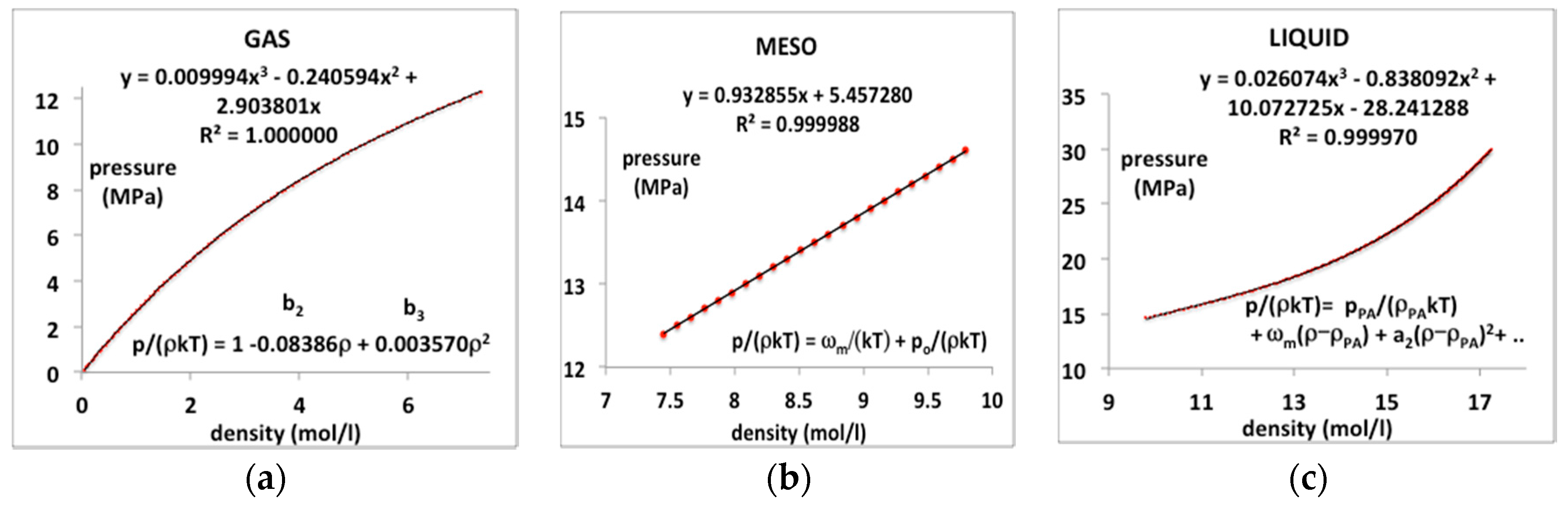 Entropy 20 00022 g004
