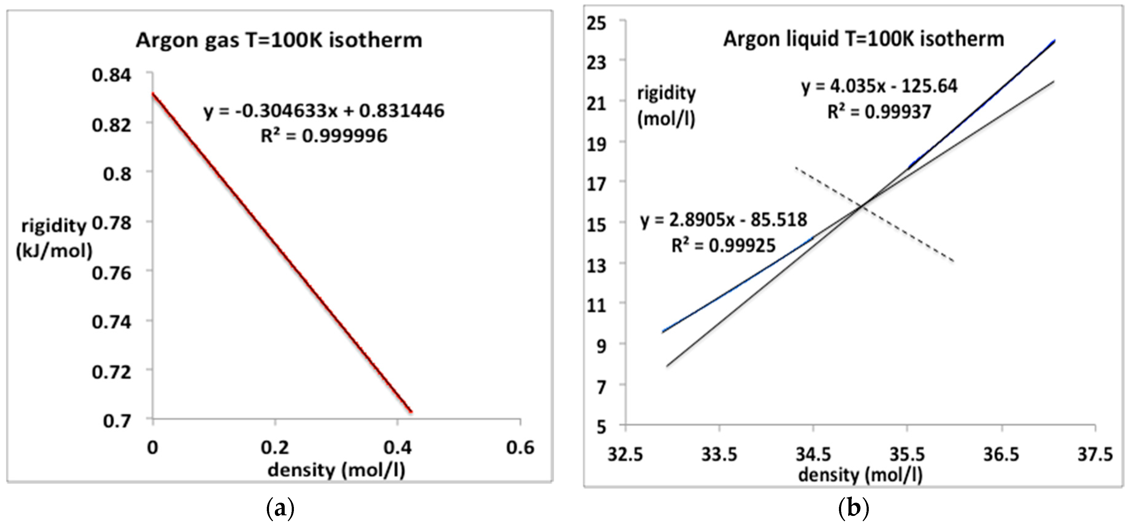 Entropy 20 00022 g009