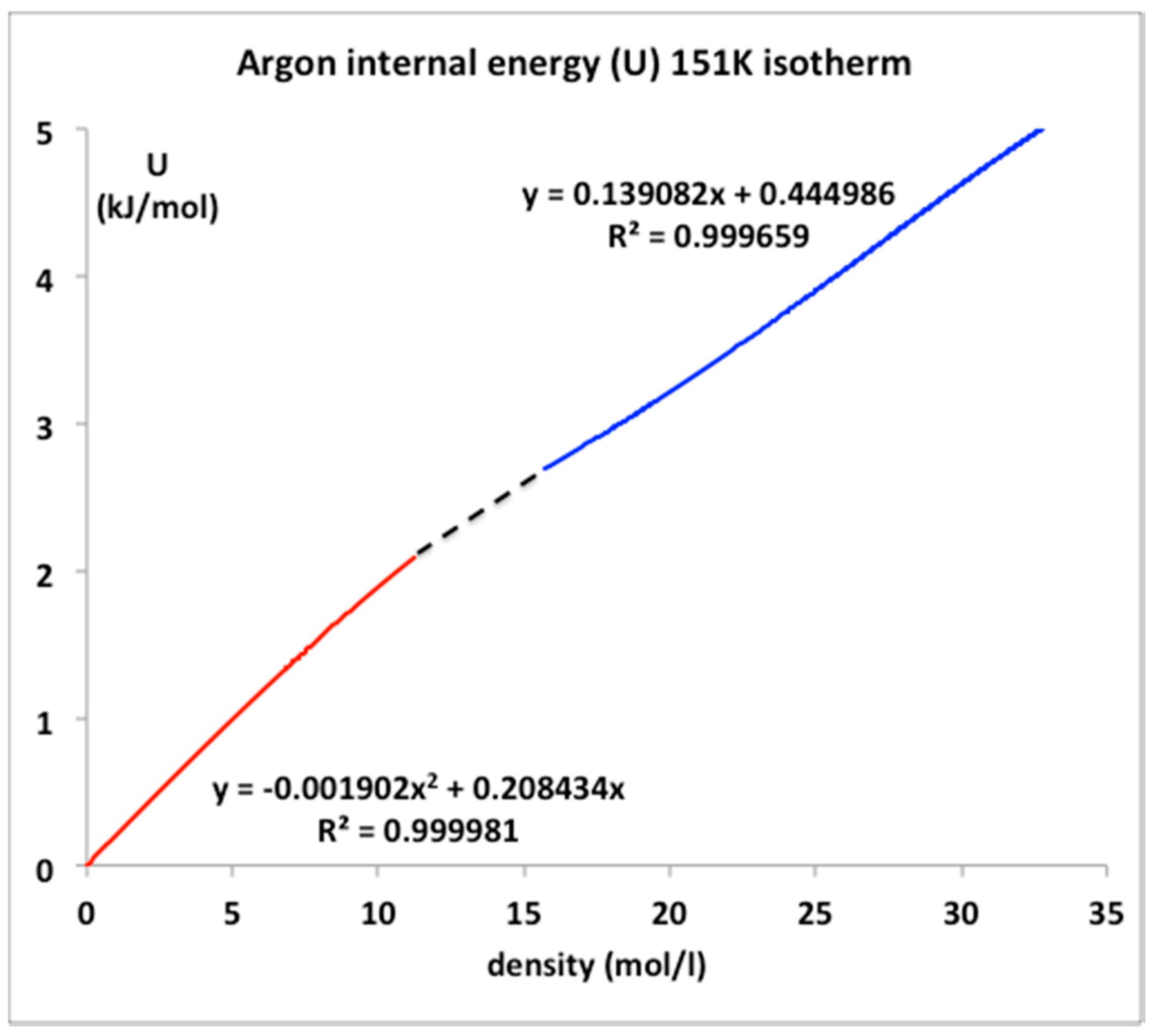 Entropy 20 00022 g010