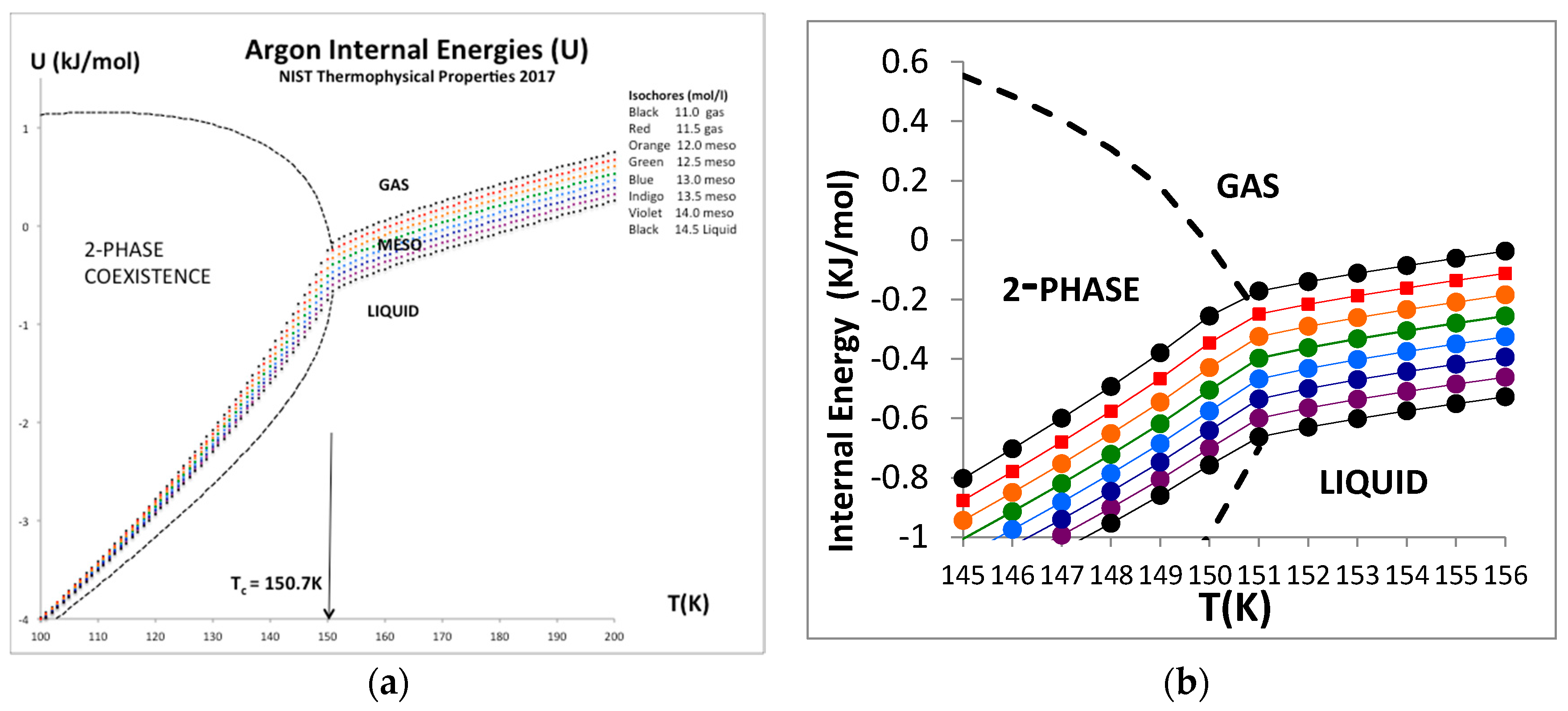 Entropy 20 00022 g011