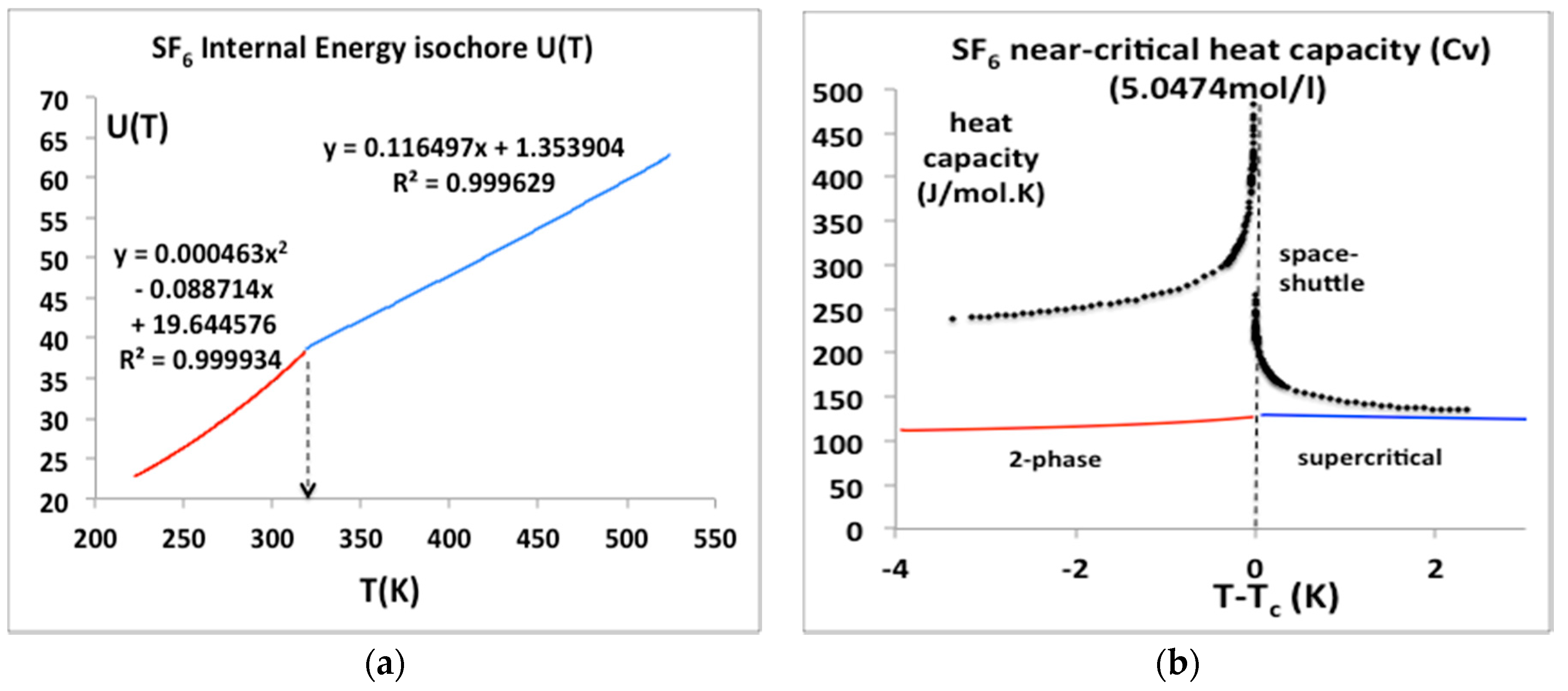 Entropy 20 00022 g012