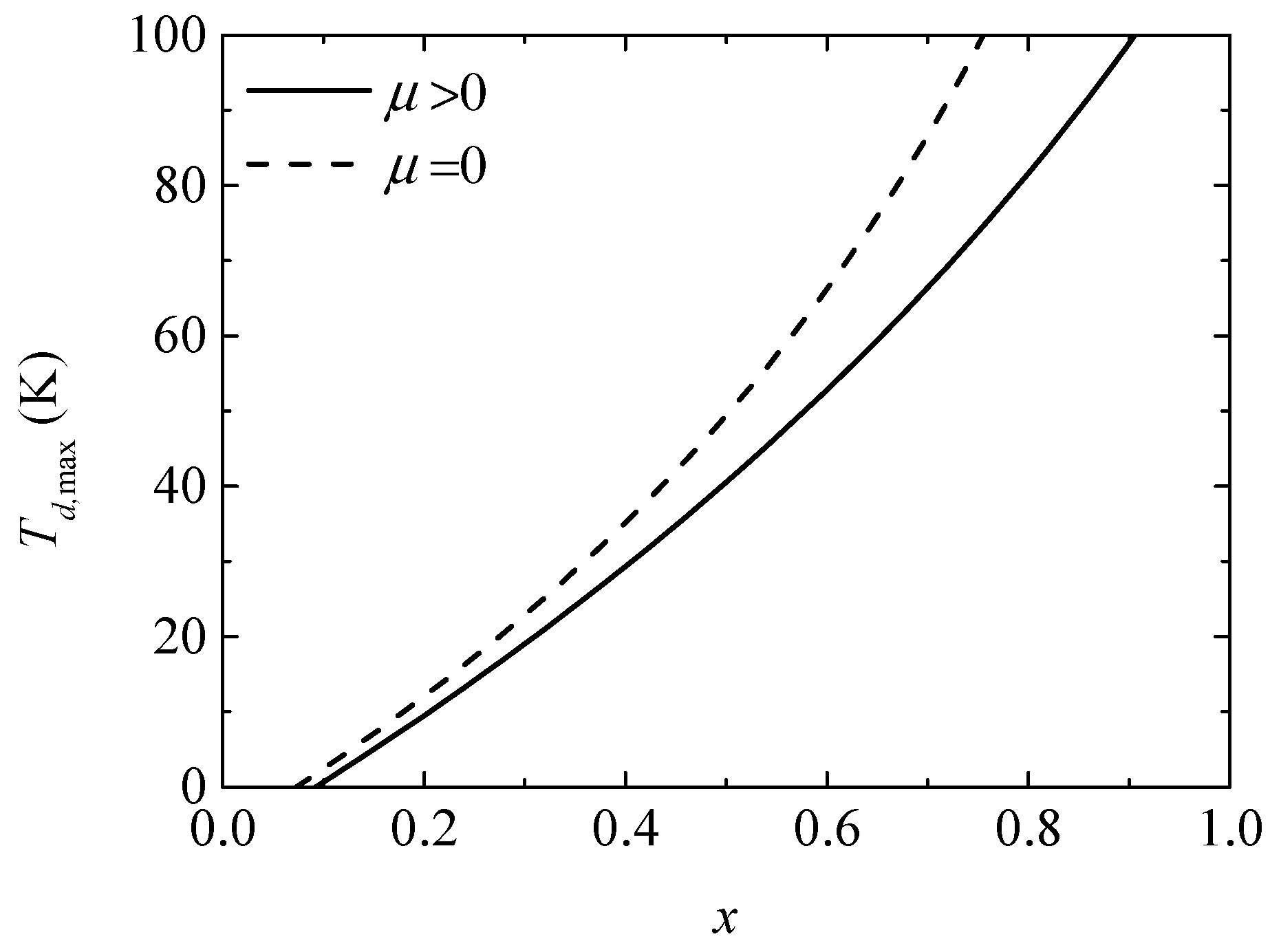 Entropy 20 00029 g003