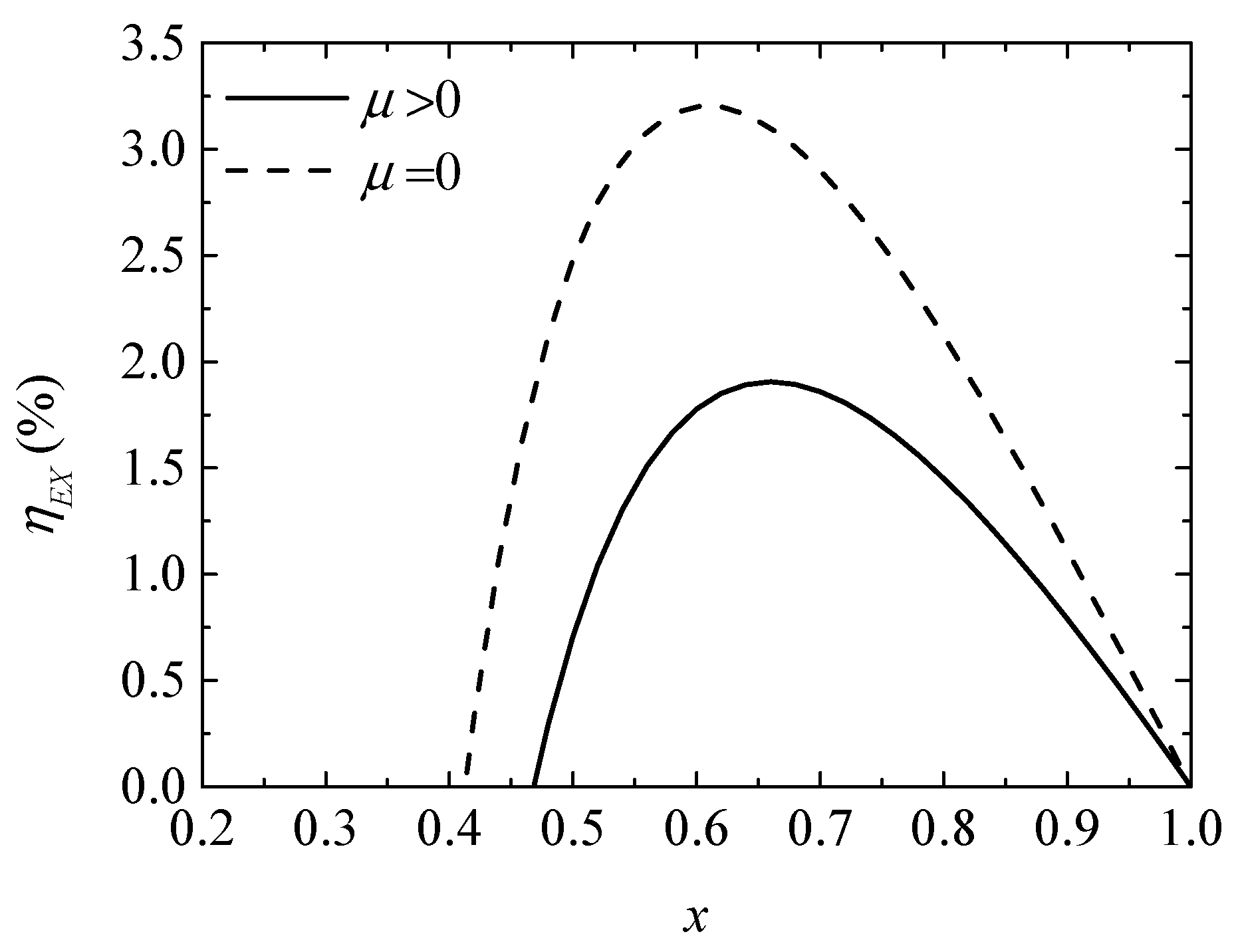 Entropy 20 00029 g005