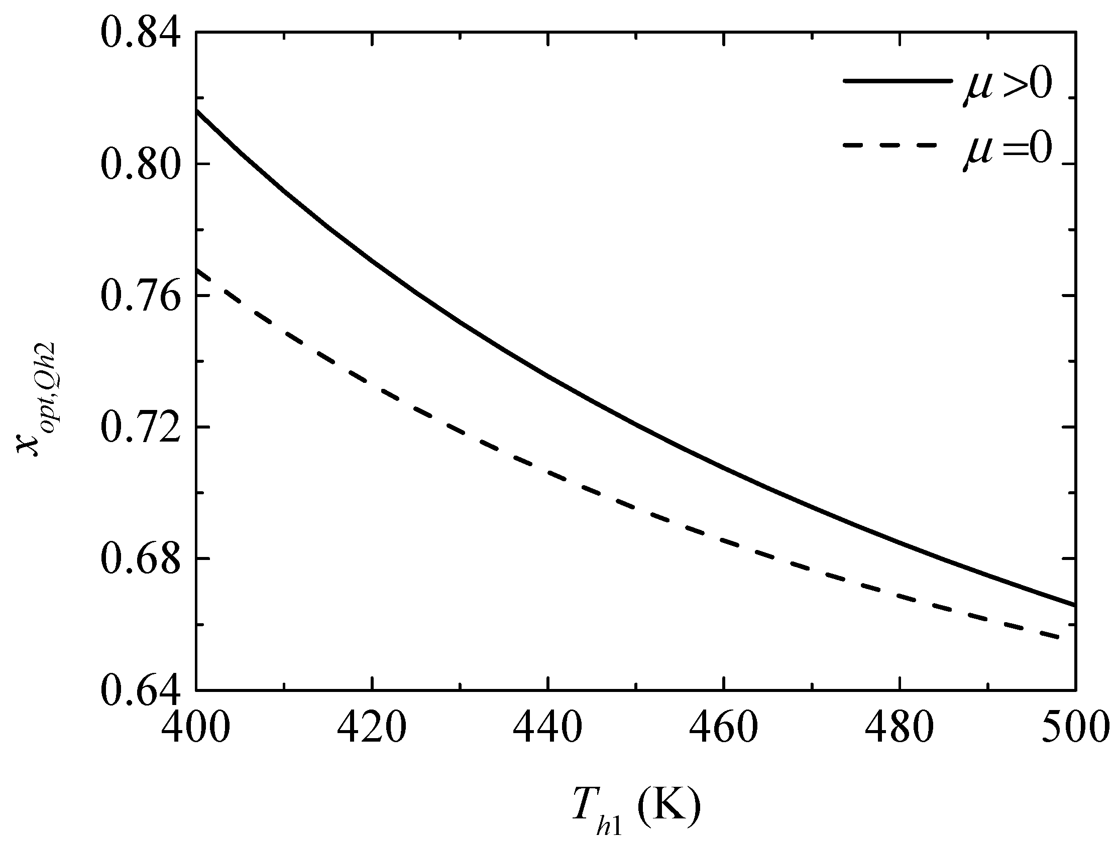 Entropy 20 00029 g007