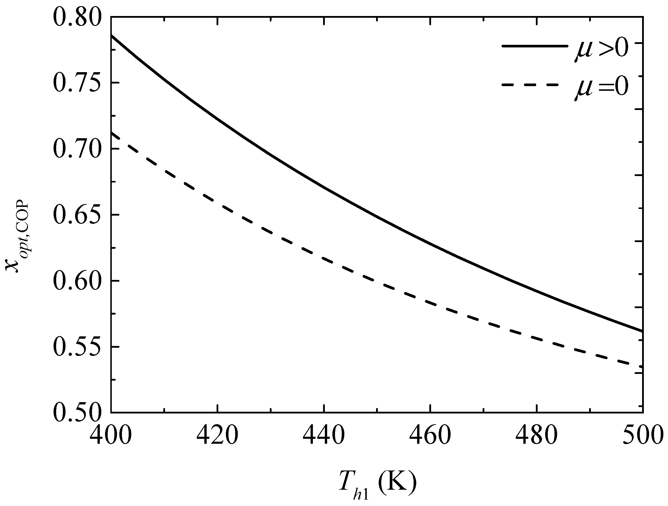 Entropy 20 00029 g009