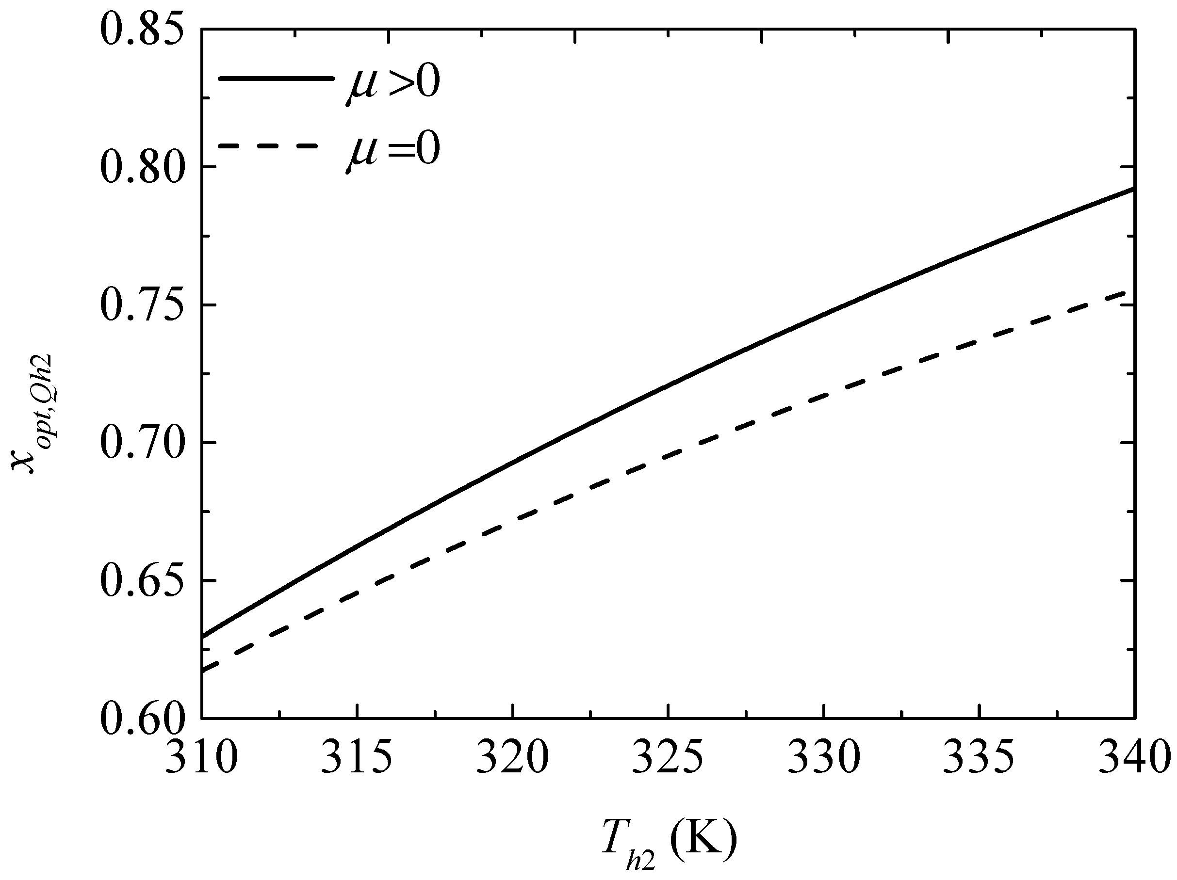 Entropy 20 00029 g013
