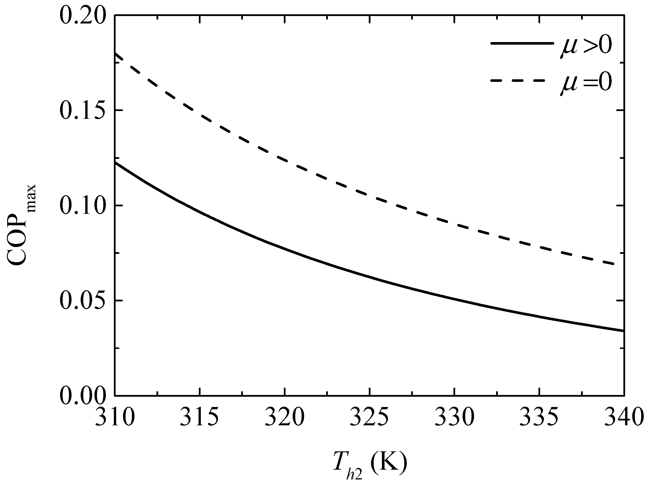 Entropy 20 00029 g014