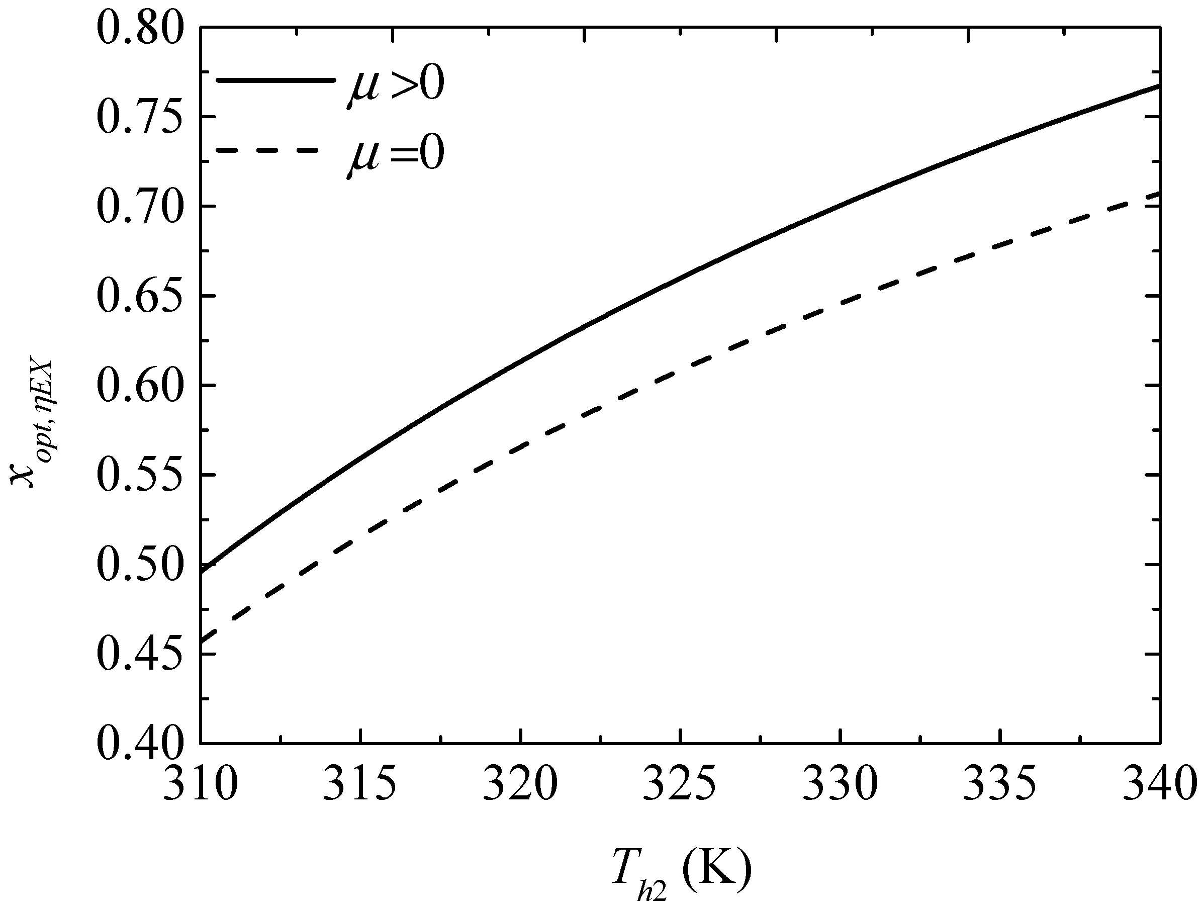 Entropy 20 00029 g017