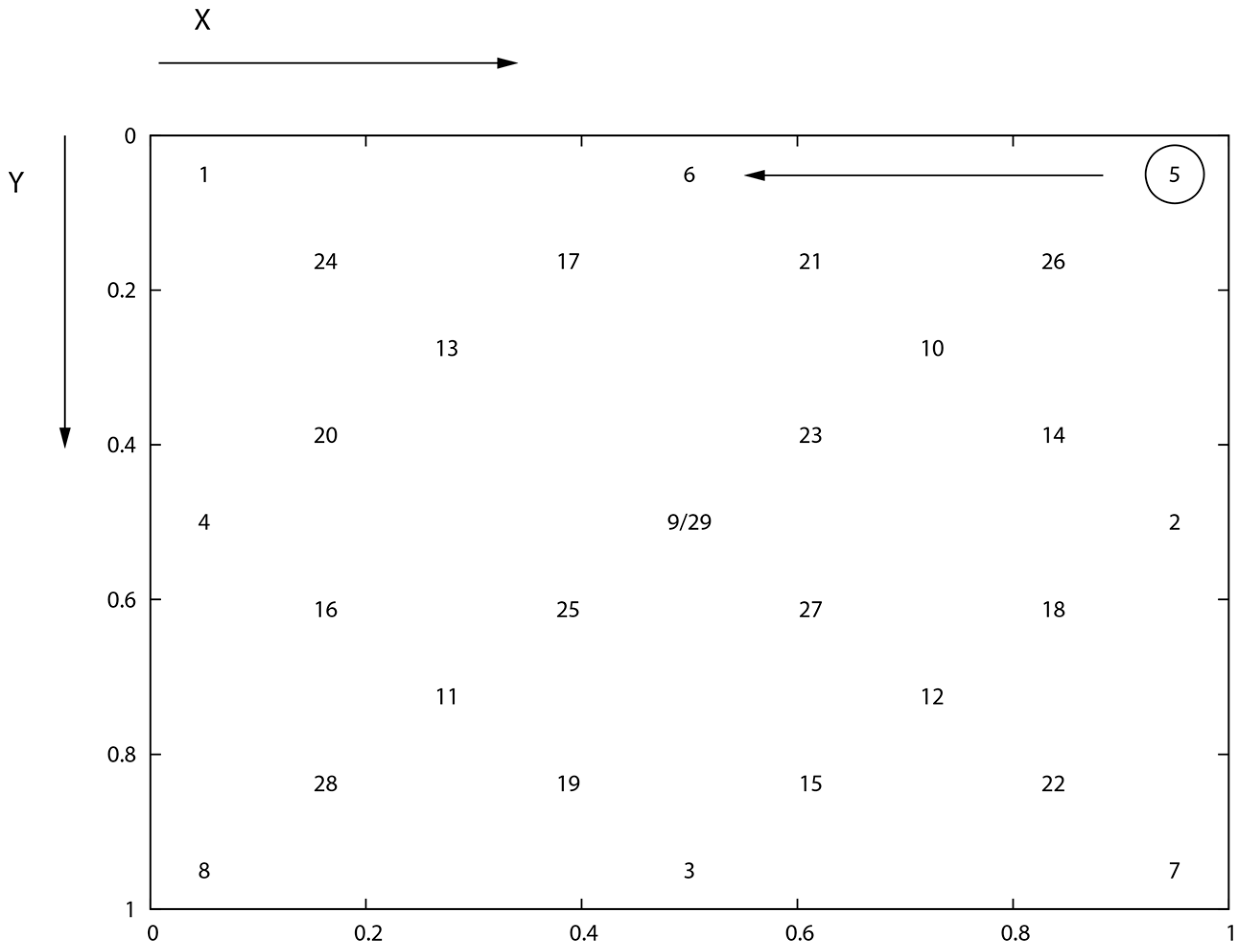 Entropy 20 00032 g001