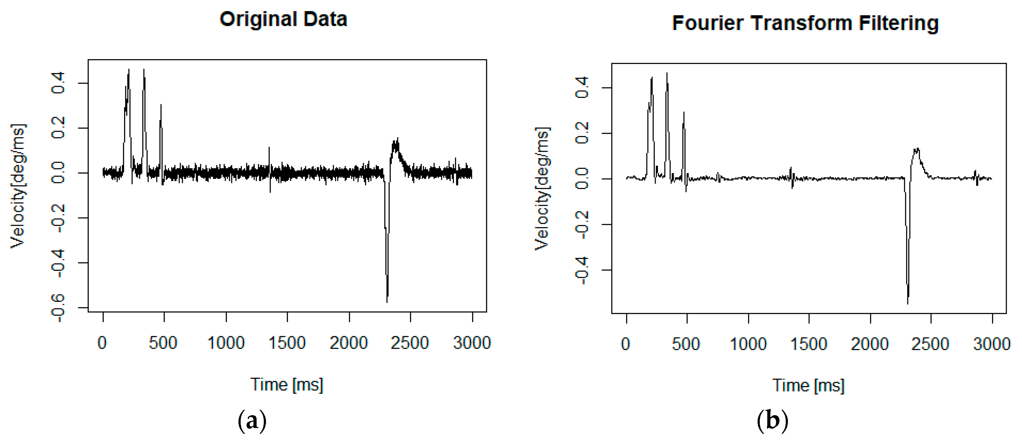 Entropy 20 00032 g002