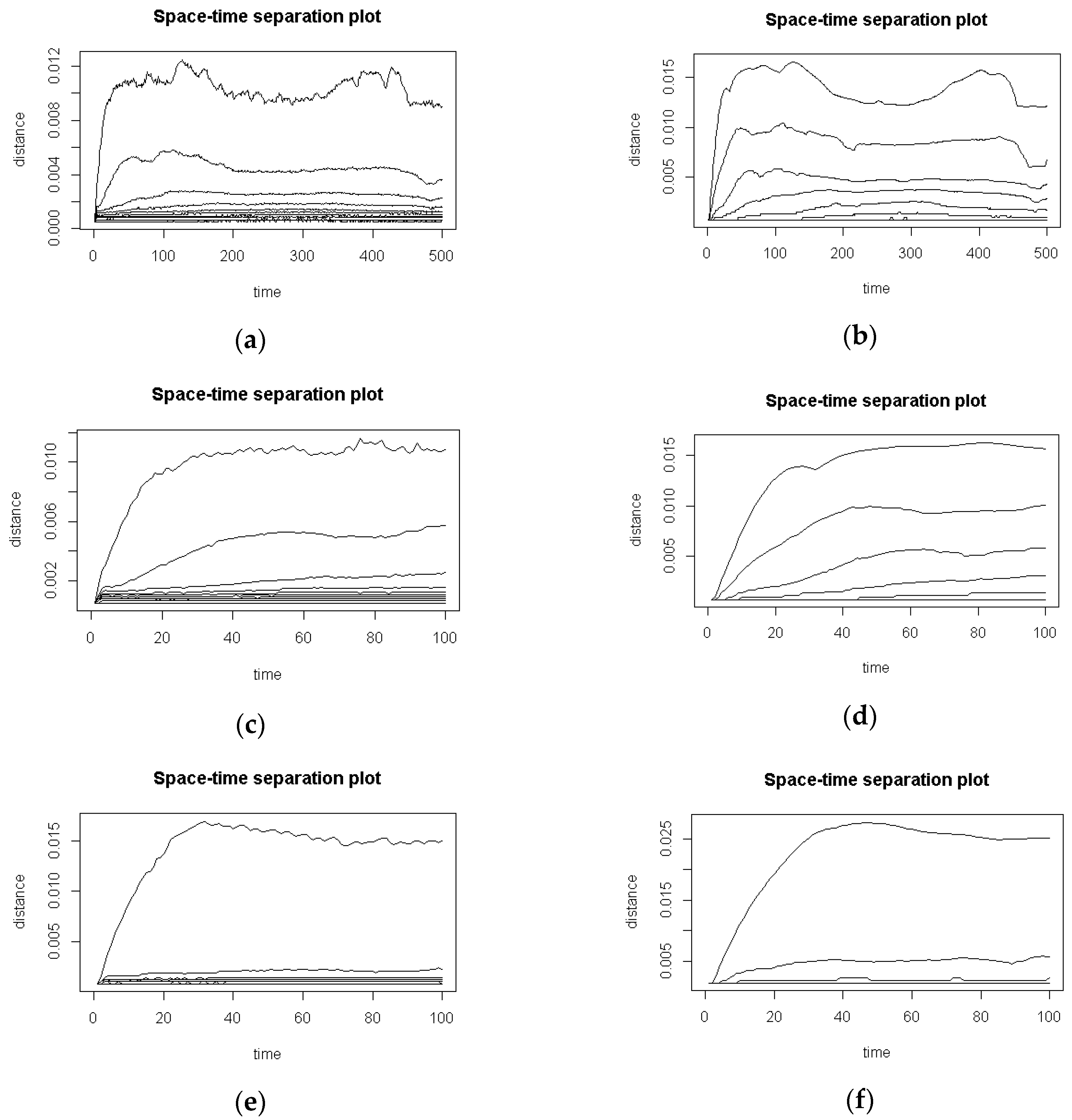 Entropy 20 00032 g003