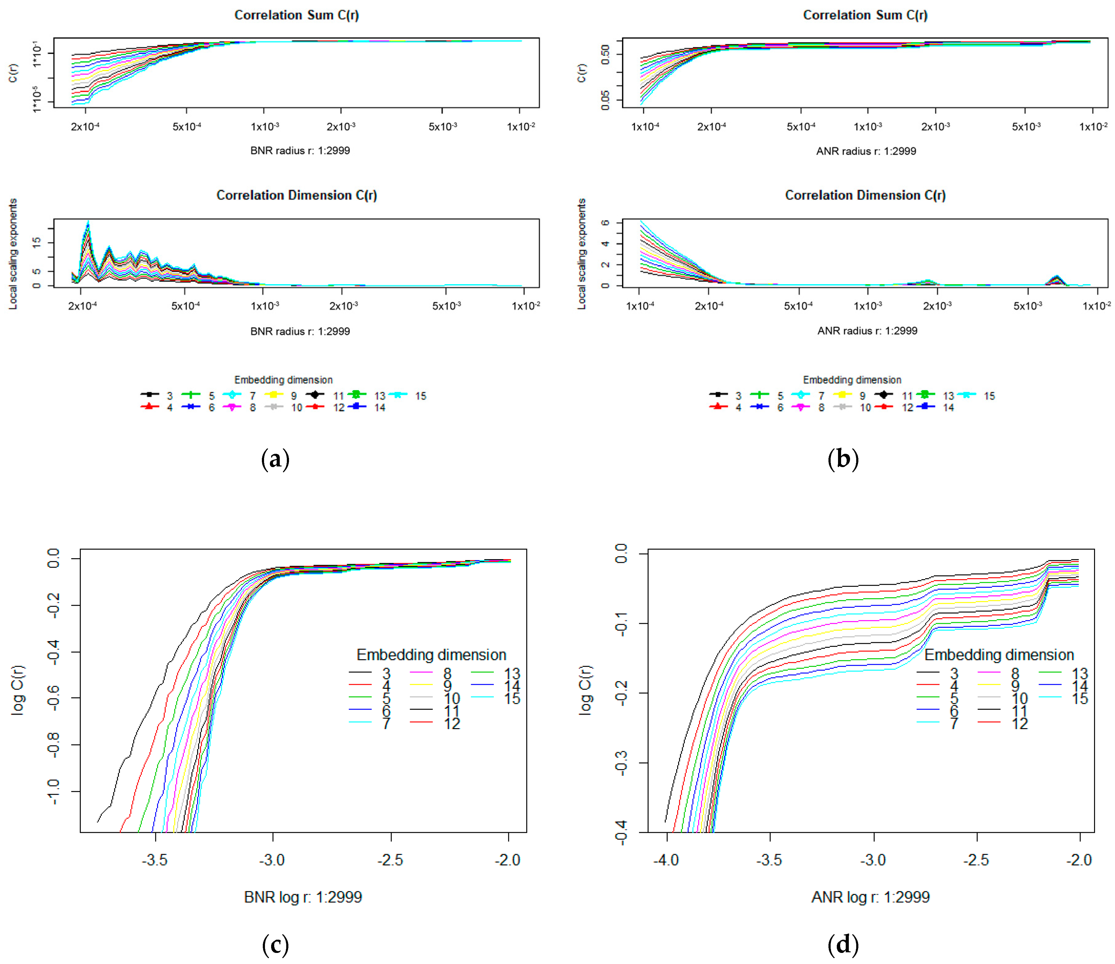 Entropy 20 00032 g004