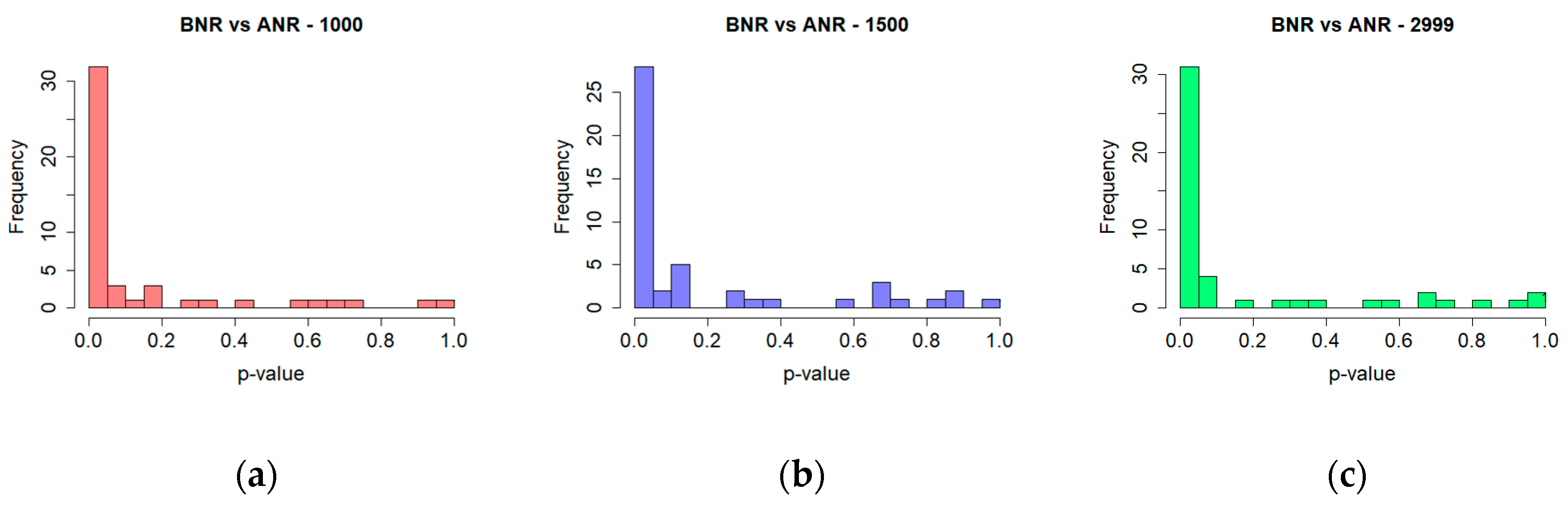Entropy 20 00032 g006