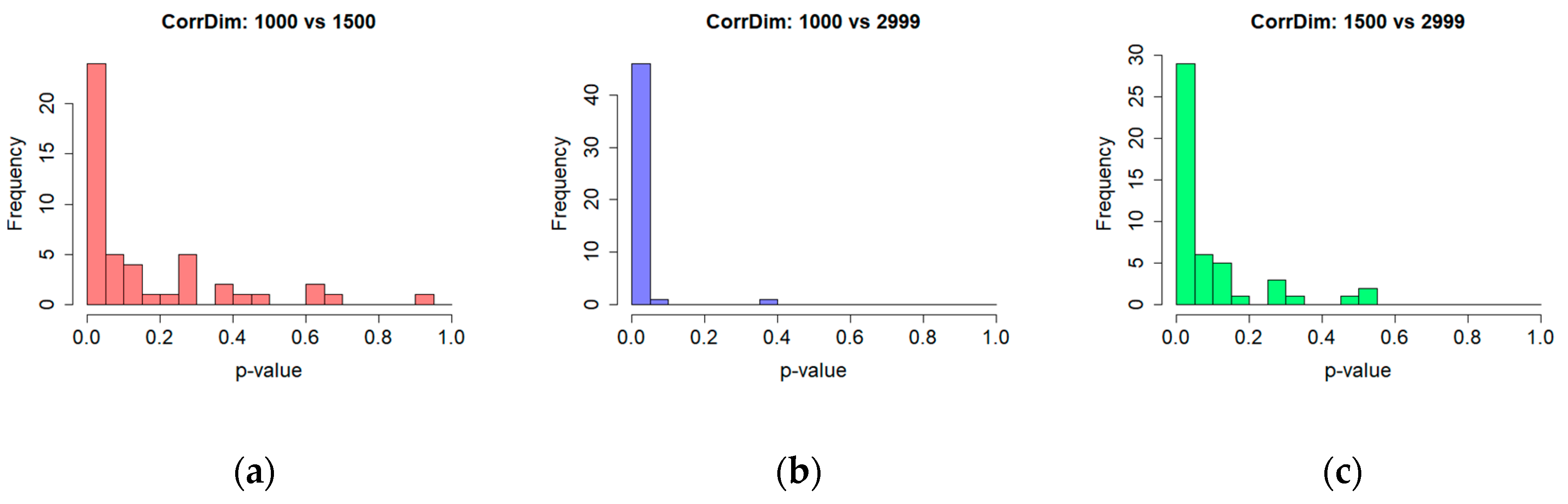 Entropy 20 00032 g007