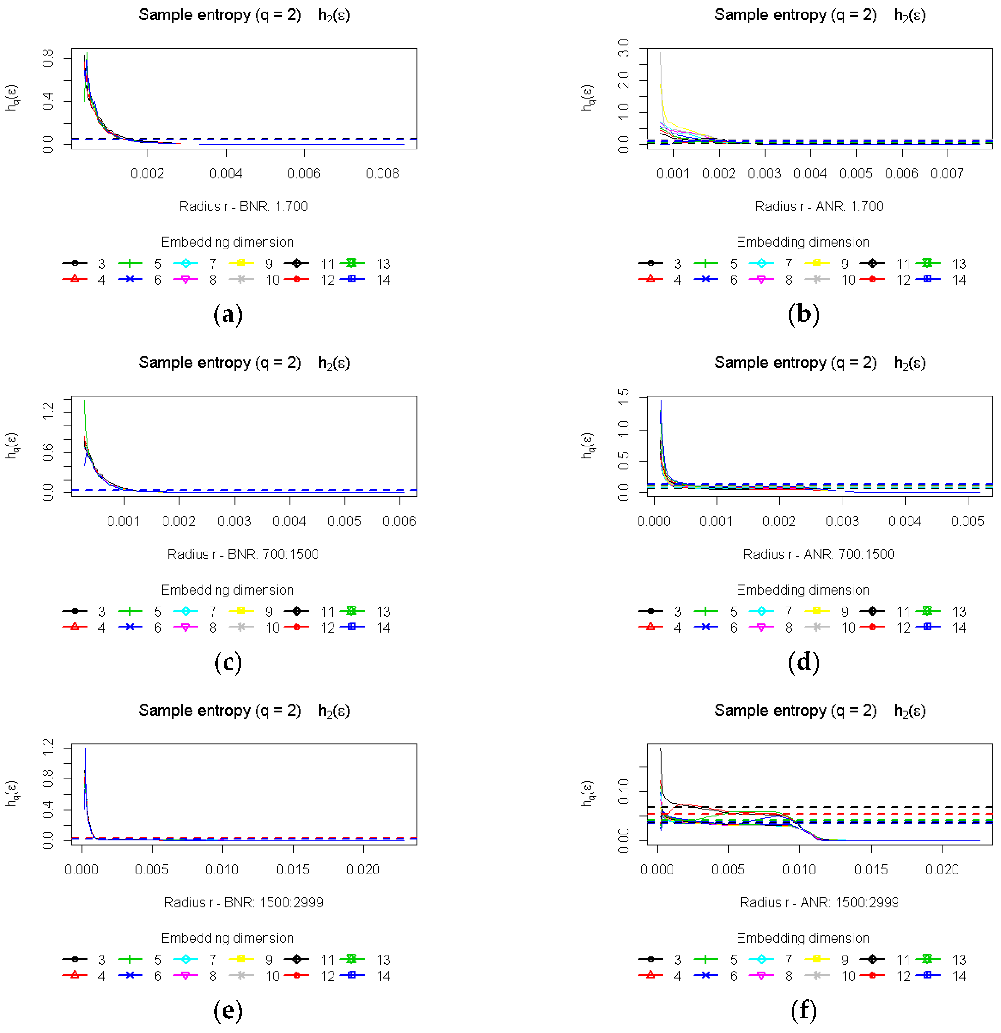 Entropy 20 00032 g008