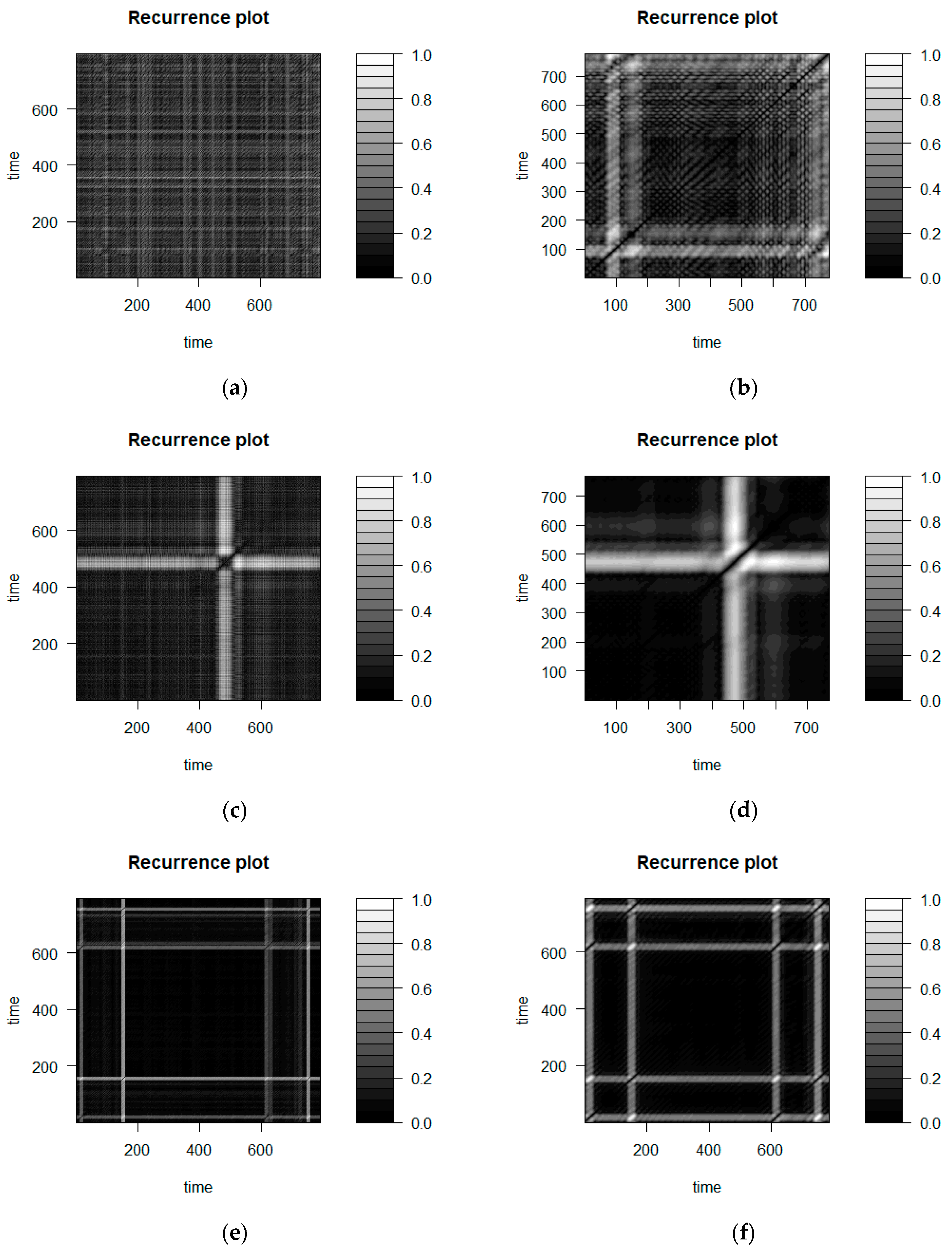Entropy 20 00032 g011
