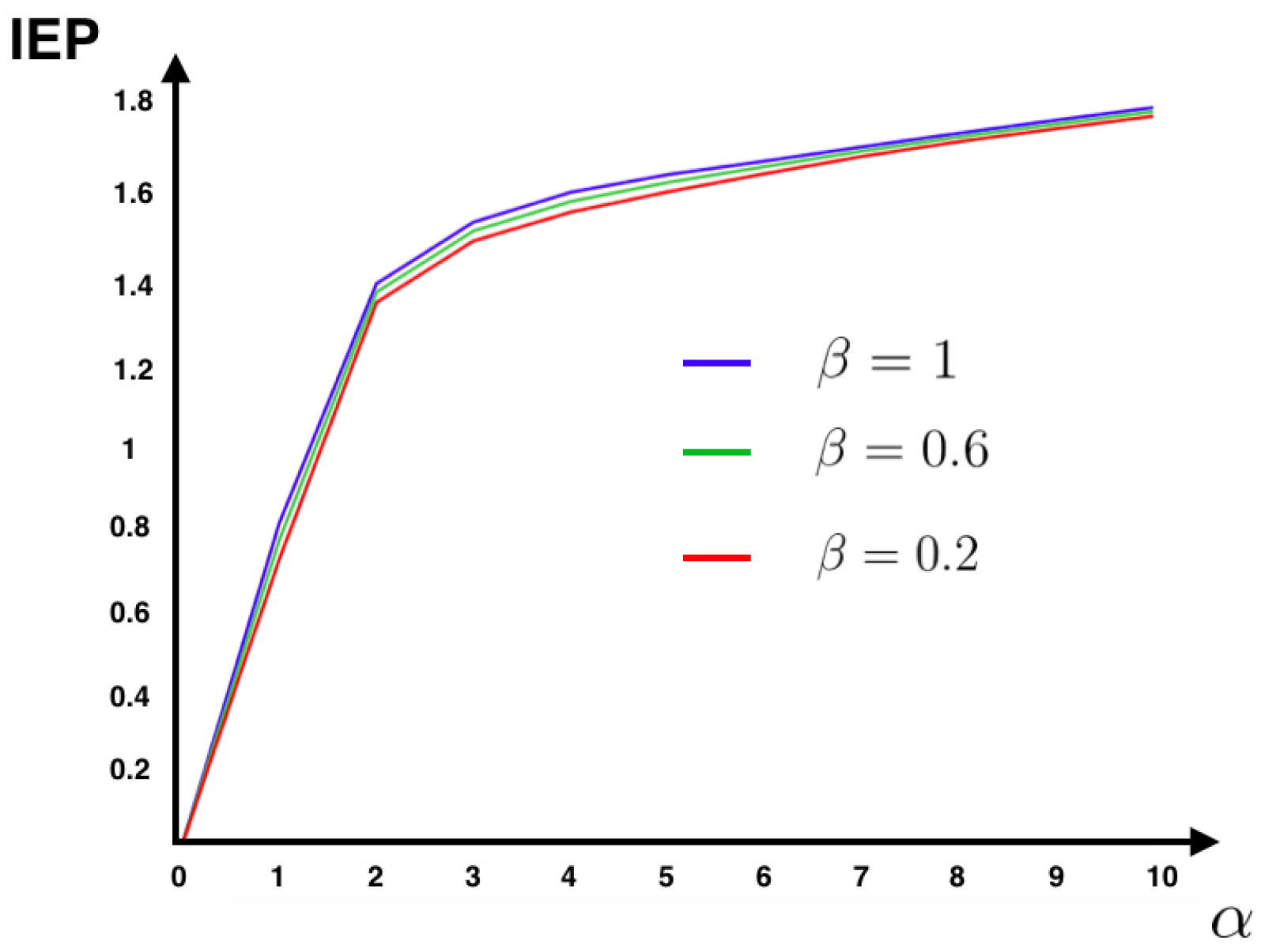Entropy 20 00034 g001 Entropy 20 00034 g001