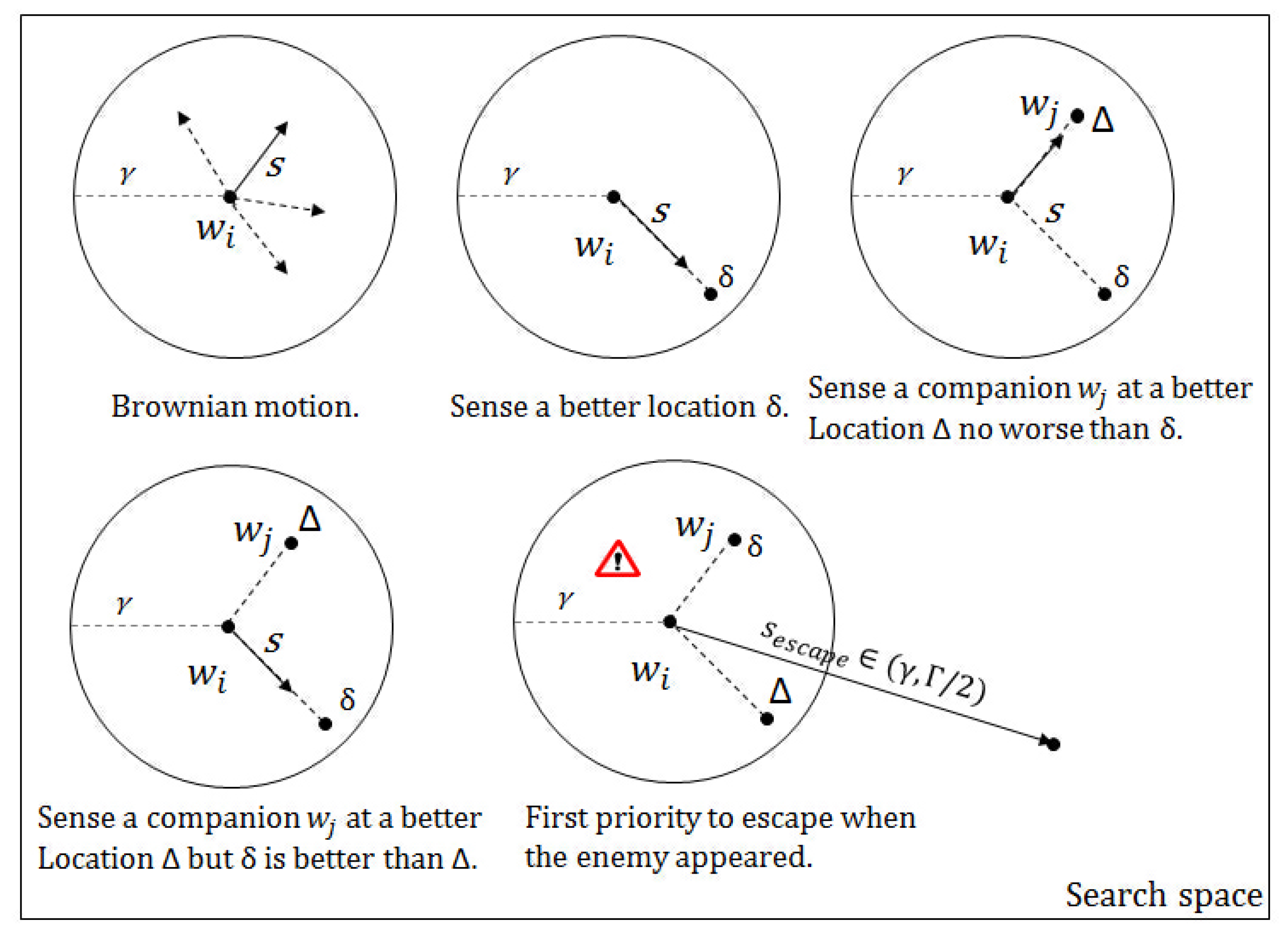 Entropy 20 00037 g001