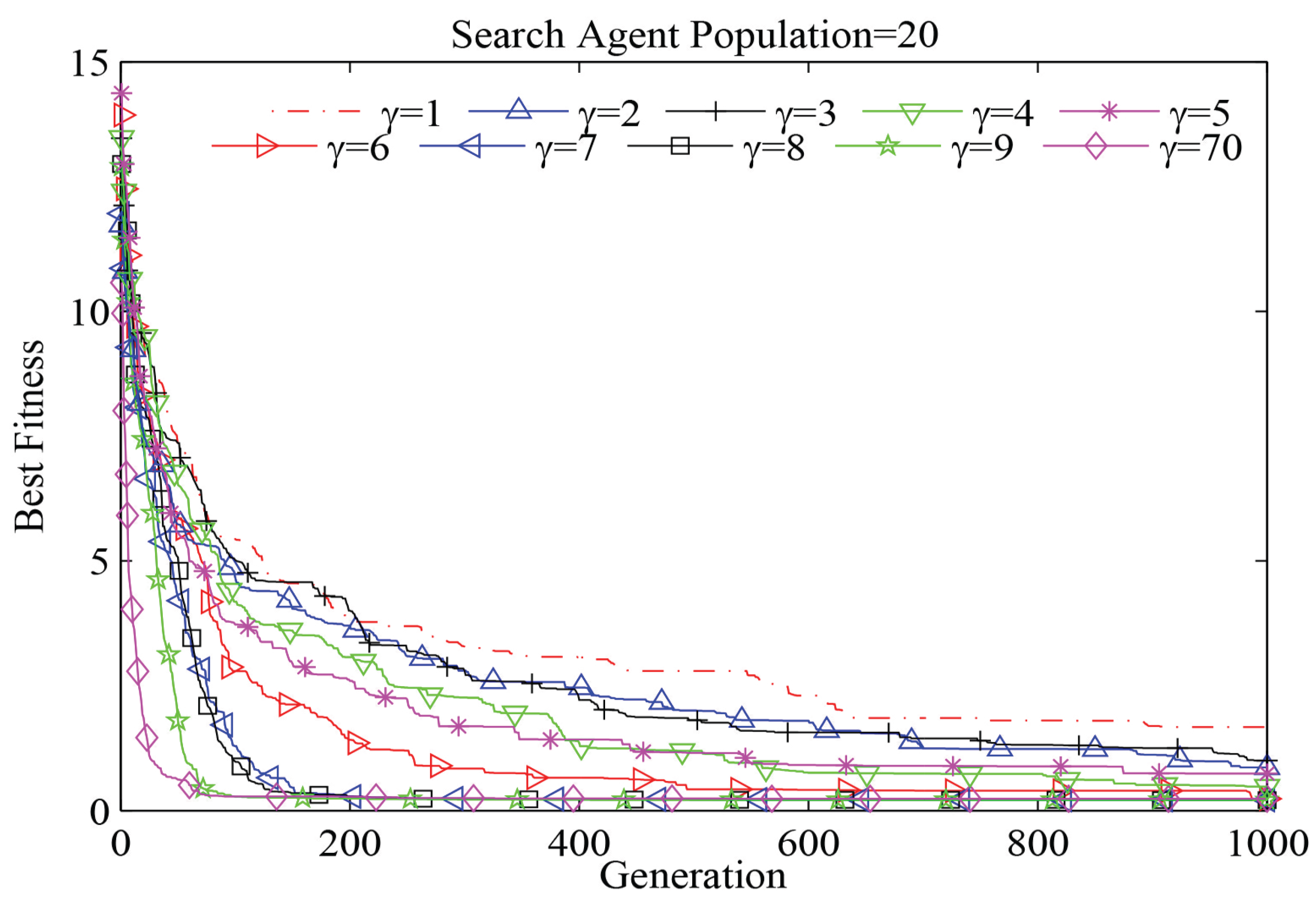 Entropy 20 00037 g004