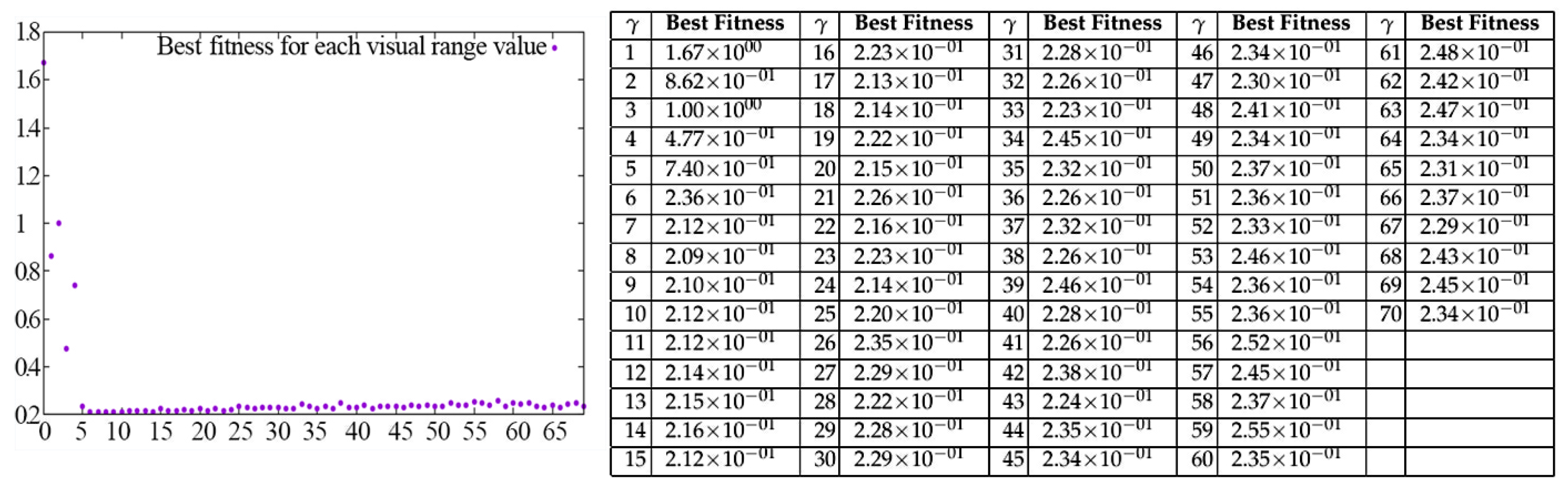 Entropy 20 00037 g005