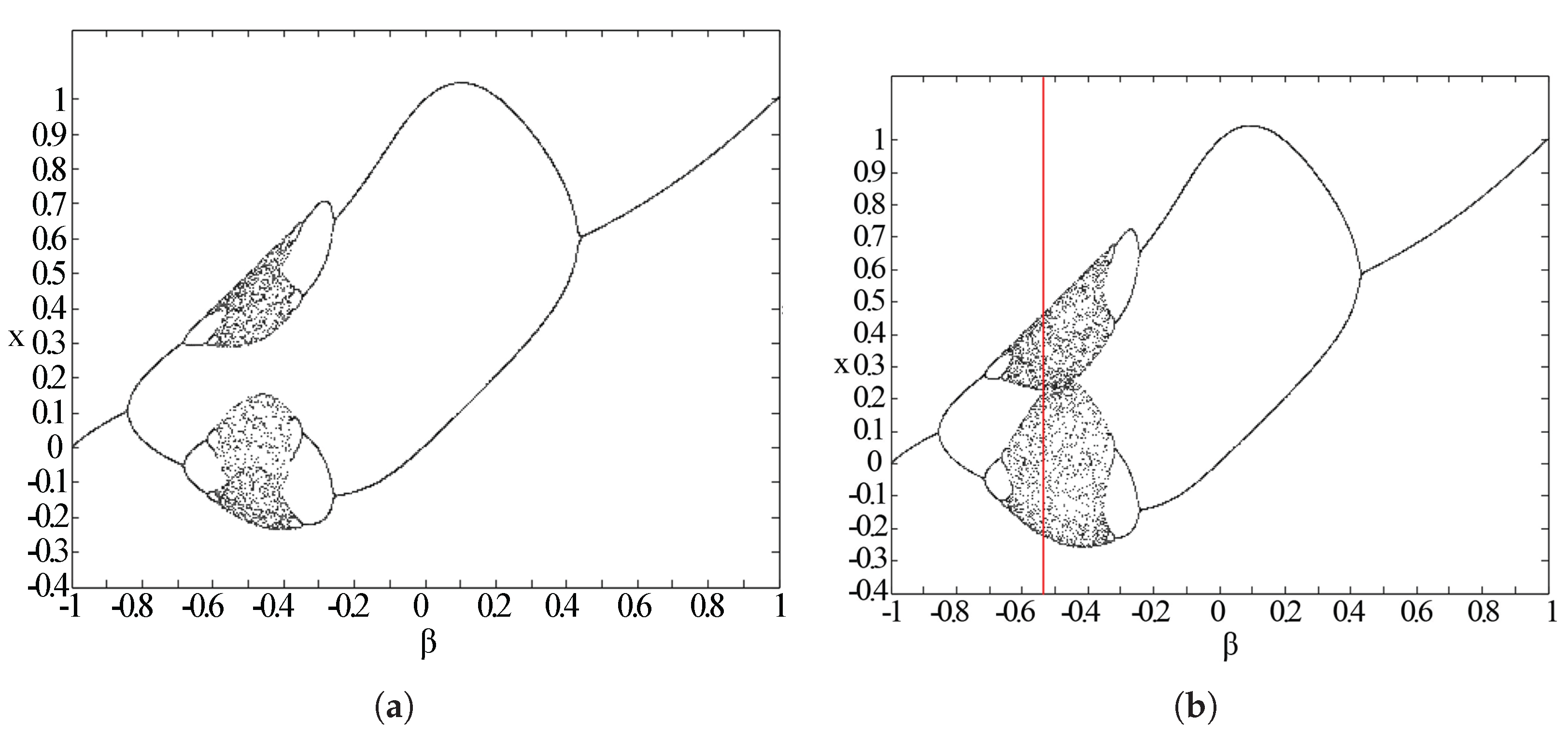 Entropy 20 00037 g008