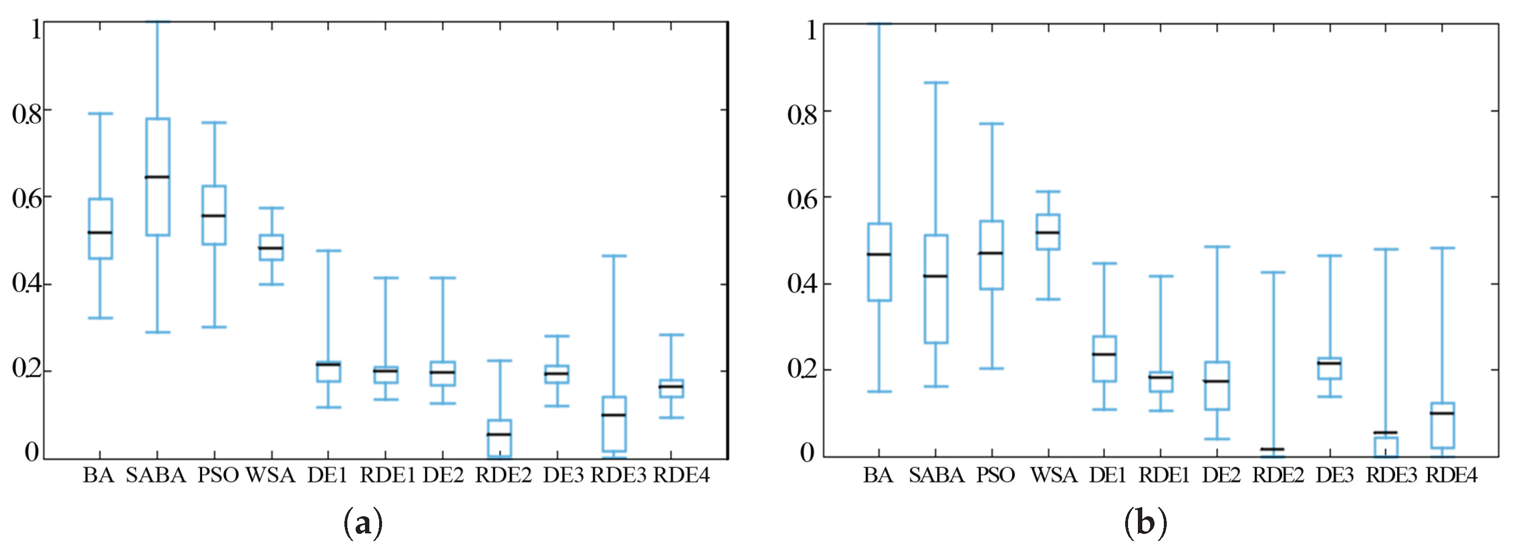 Entropy 20 00037 g009