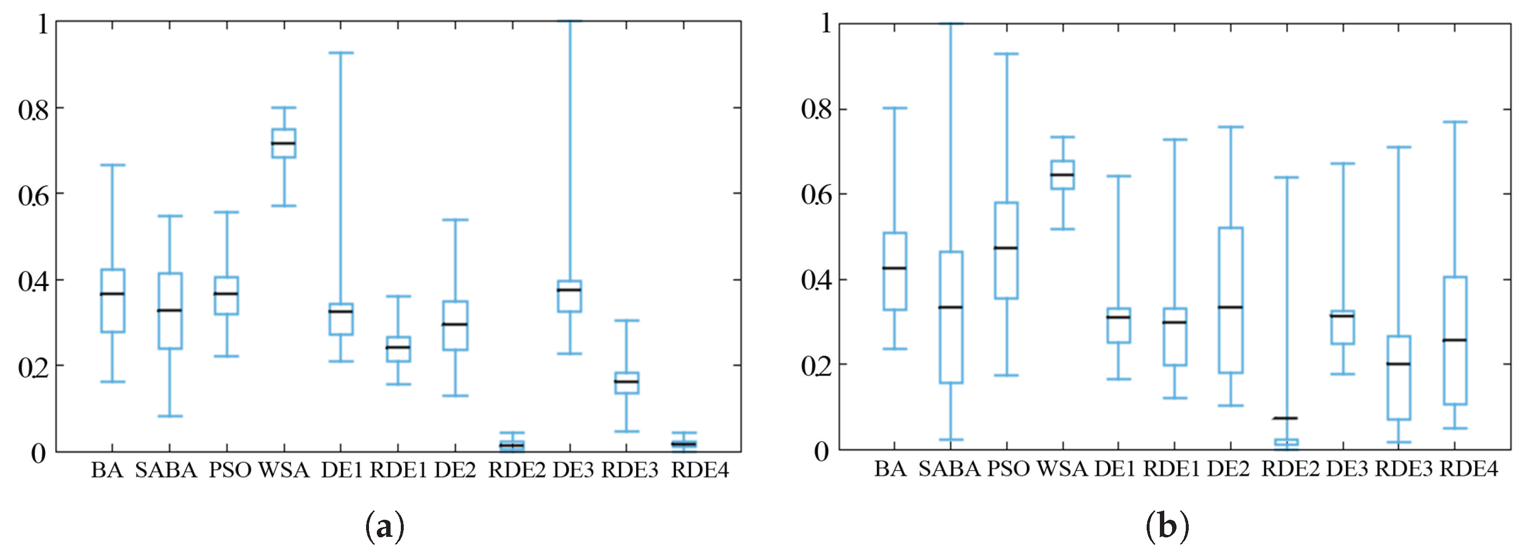 Entropy 20 00037 g010