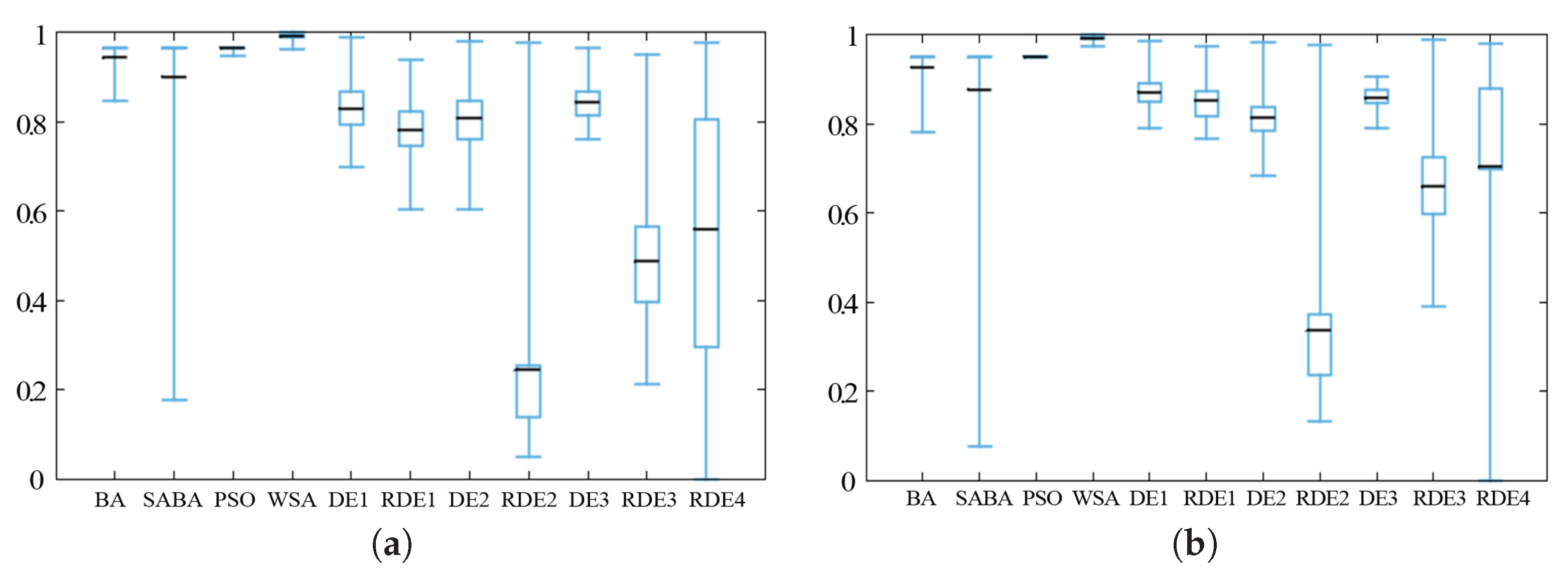 Entropy 20 00037 g011