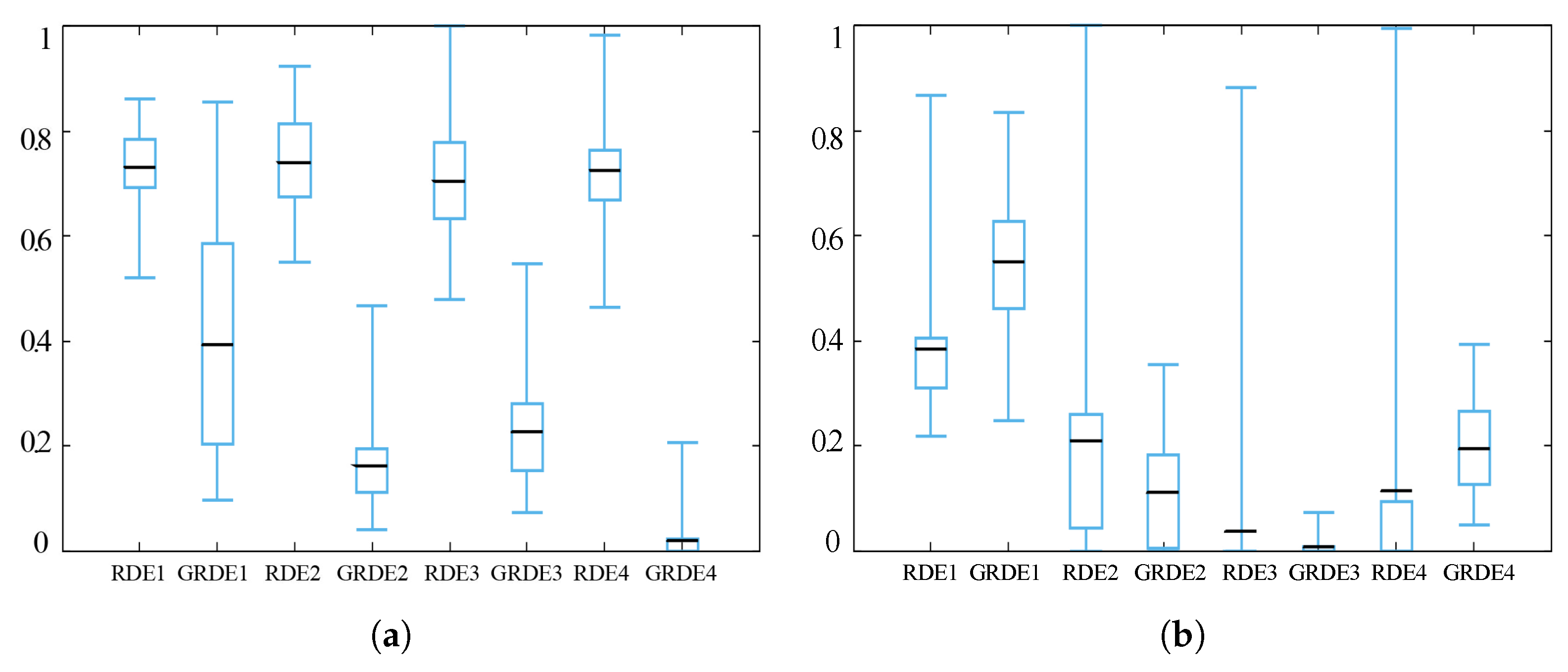 Entropy 20 00037 g012
