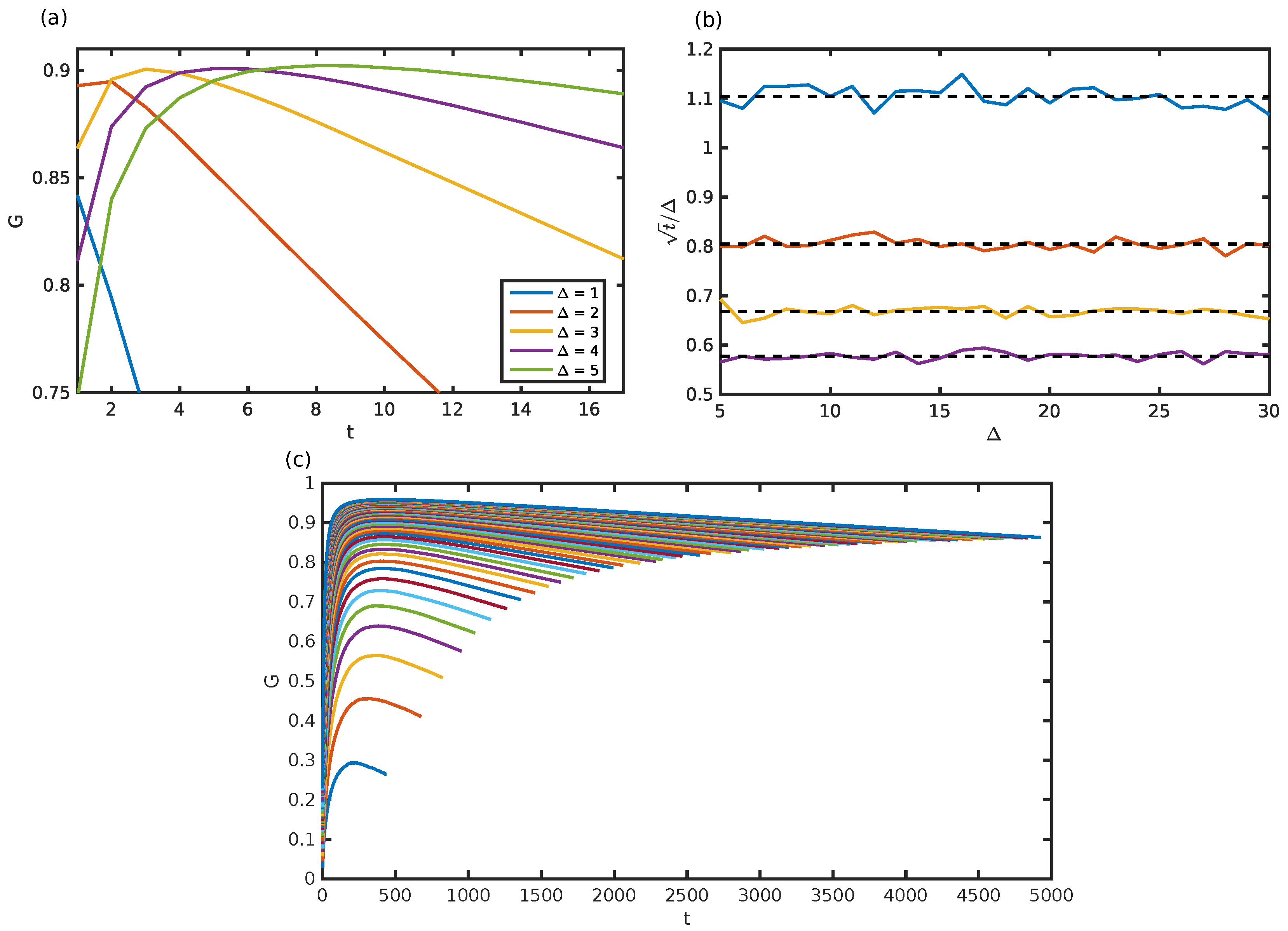 Entropy 20 00039 g004