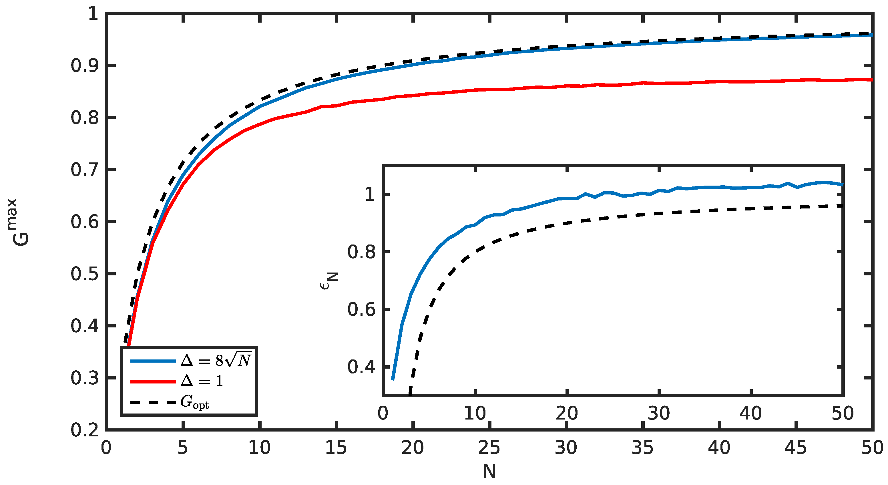 Entropy 20 00039 g005