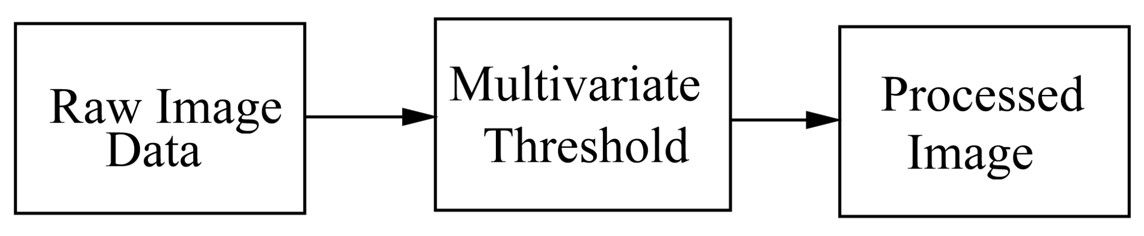 Entropy 20 00046 g001