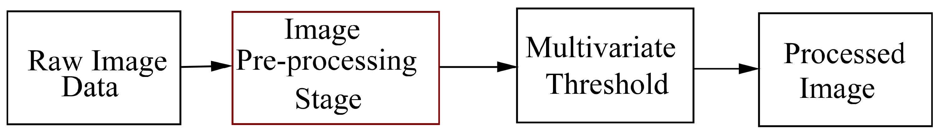 Entropy 20 00046 g002