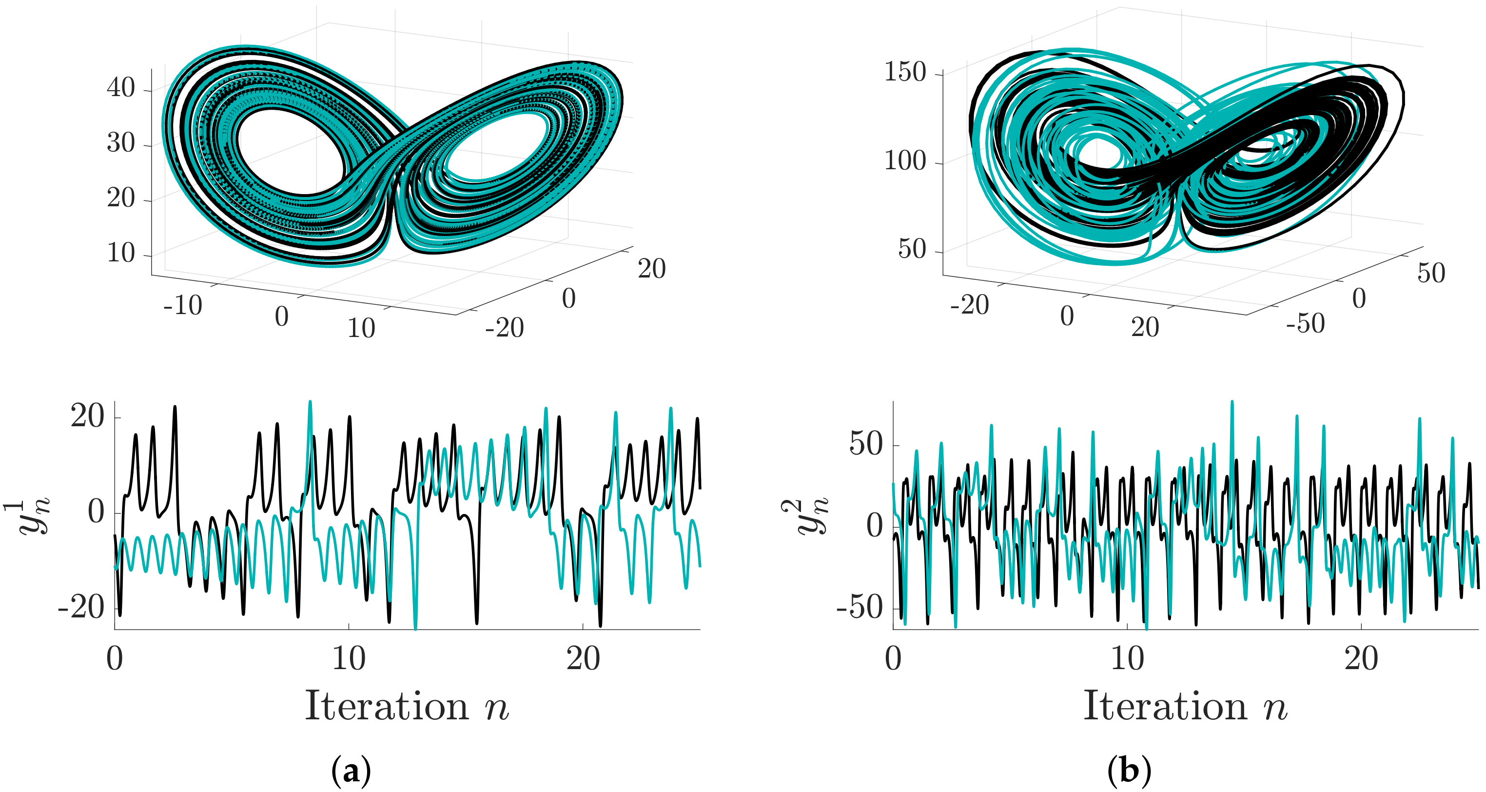 Entropy 20 00051 g001