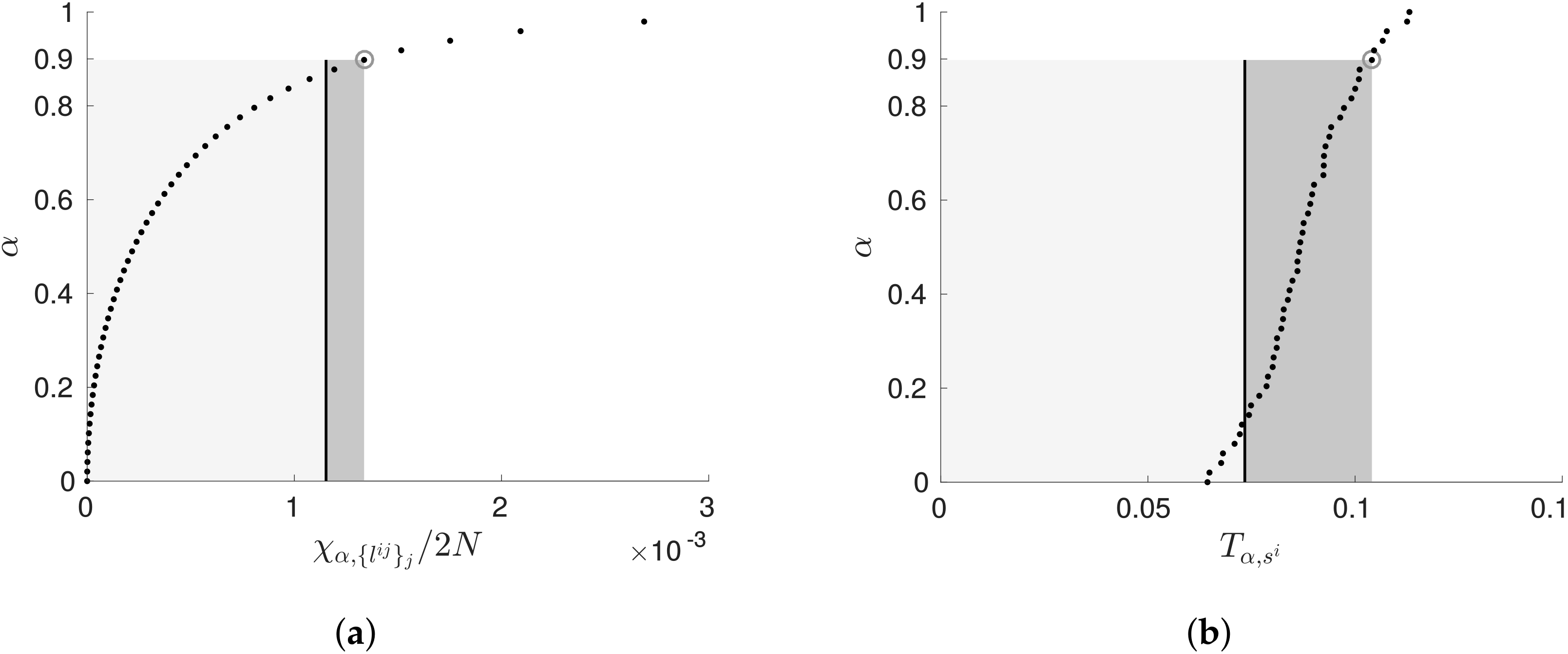 Entropy 20 00051 g003