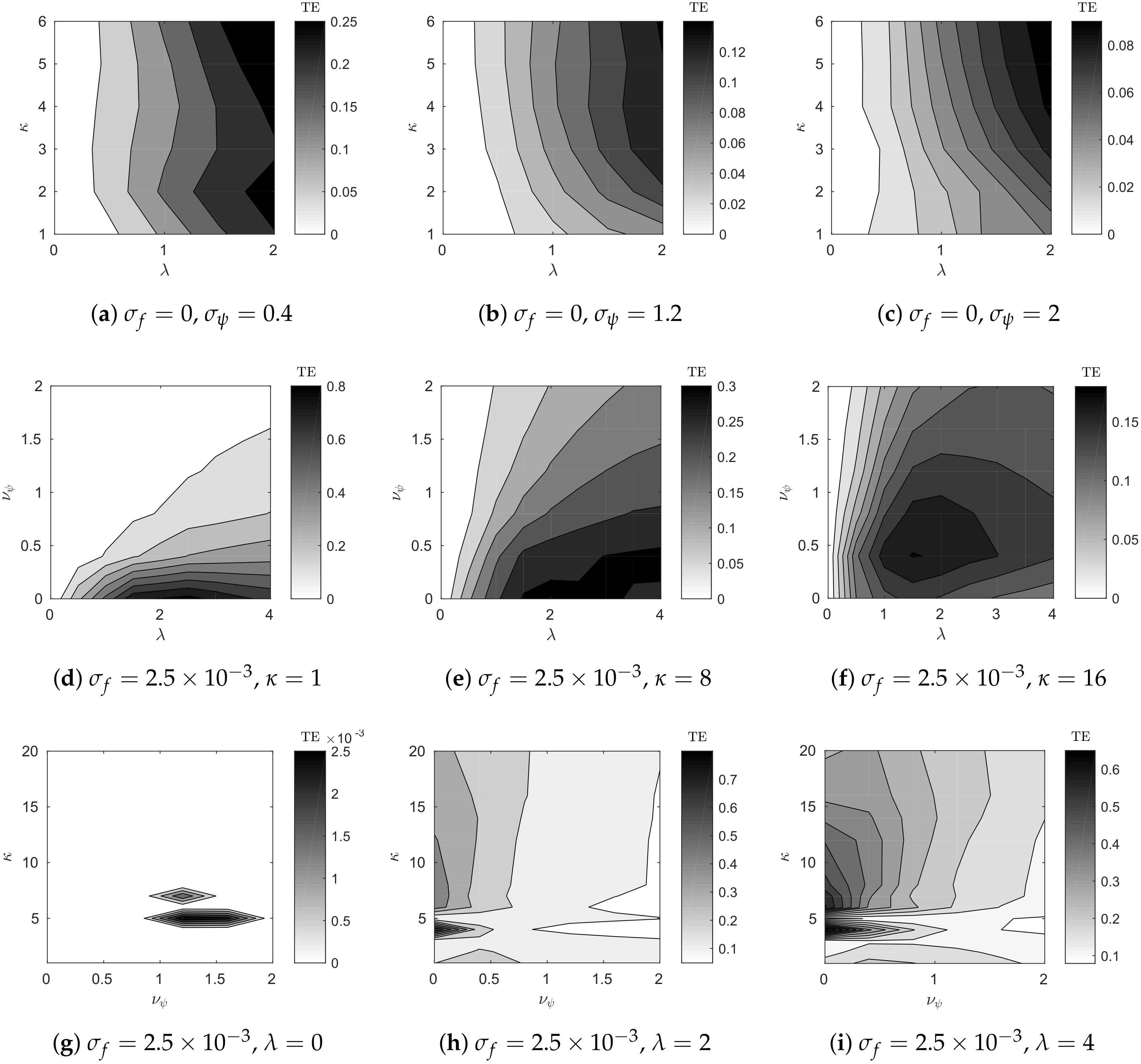 Entropy 20 00051 g005