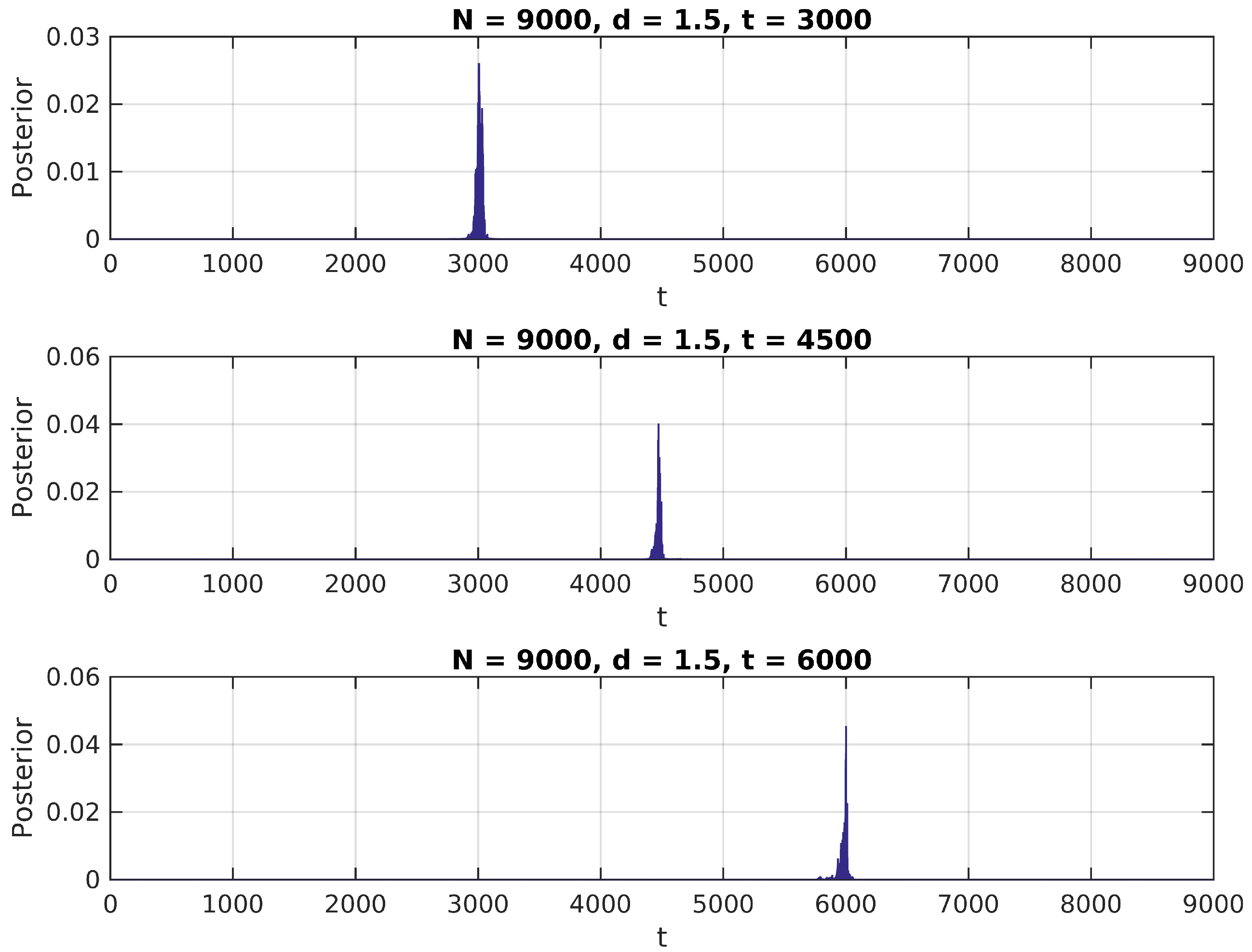 Entropy 20 00055 g002