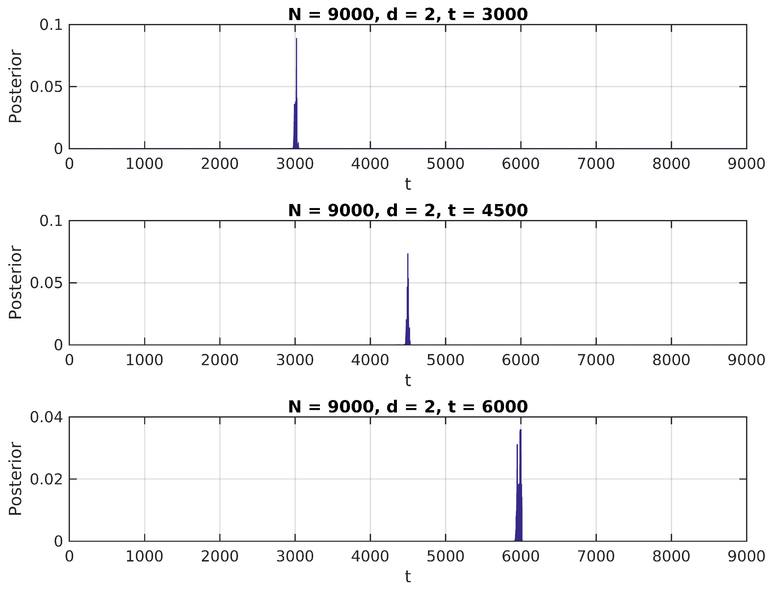Entropy 20 00055 g003