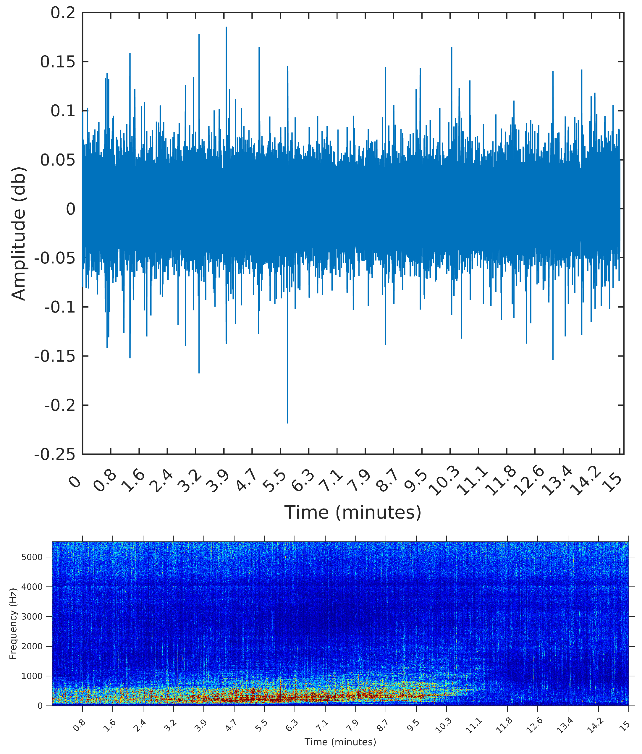Entropy 20 00055 g007