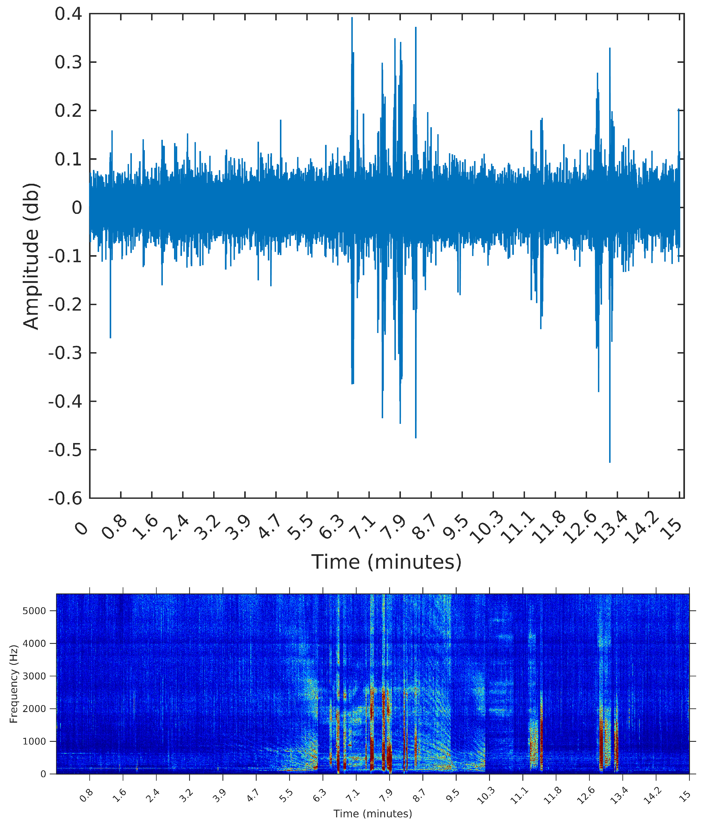 Entropy 20 00055 g008