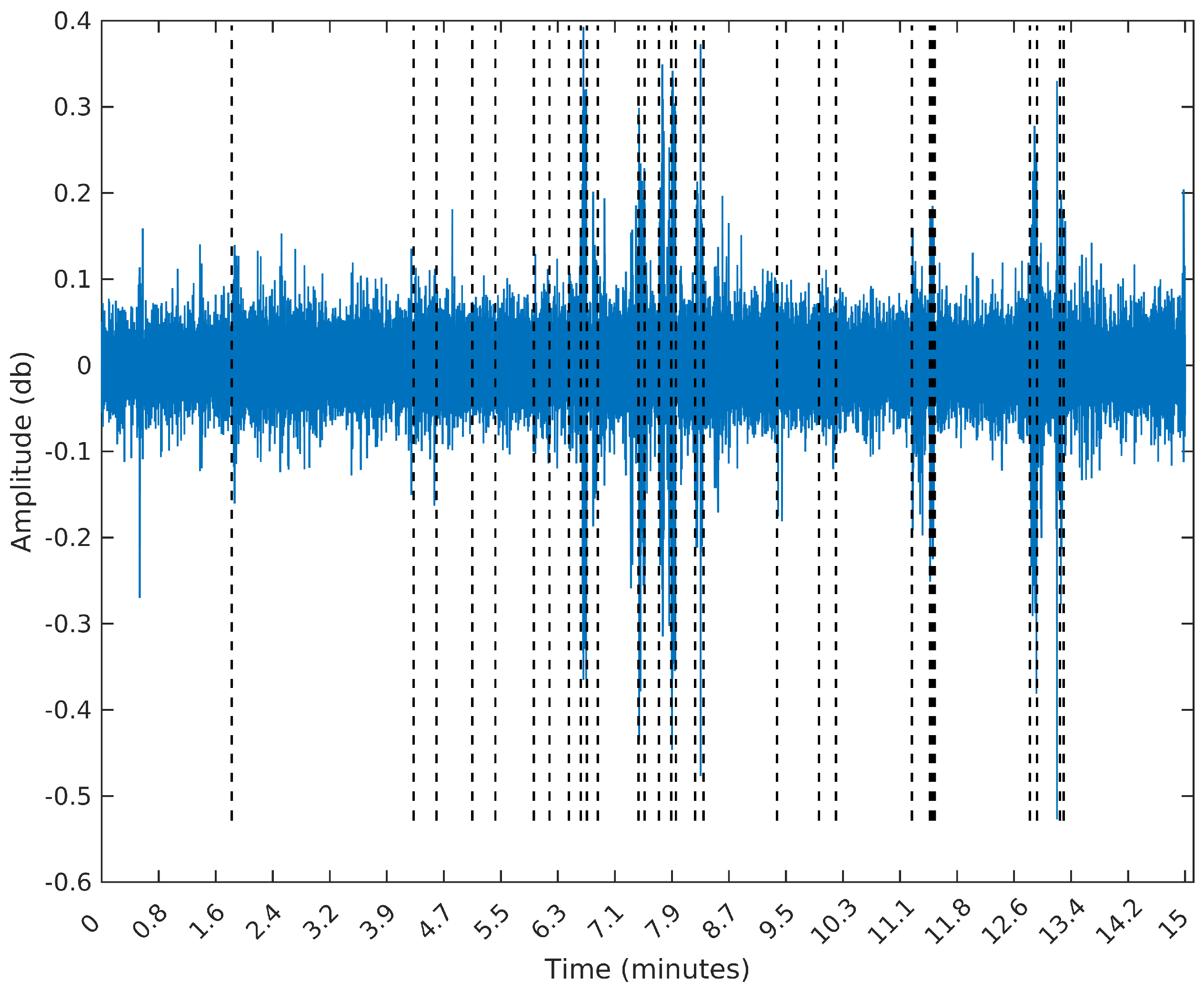 Entropy 20 00055 g009a
