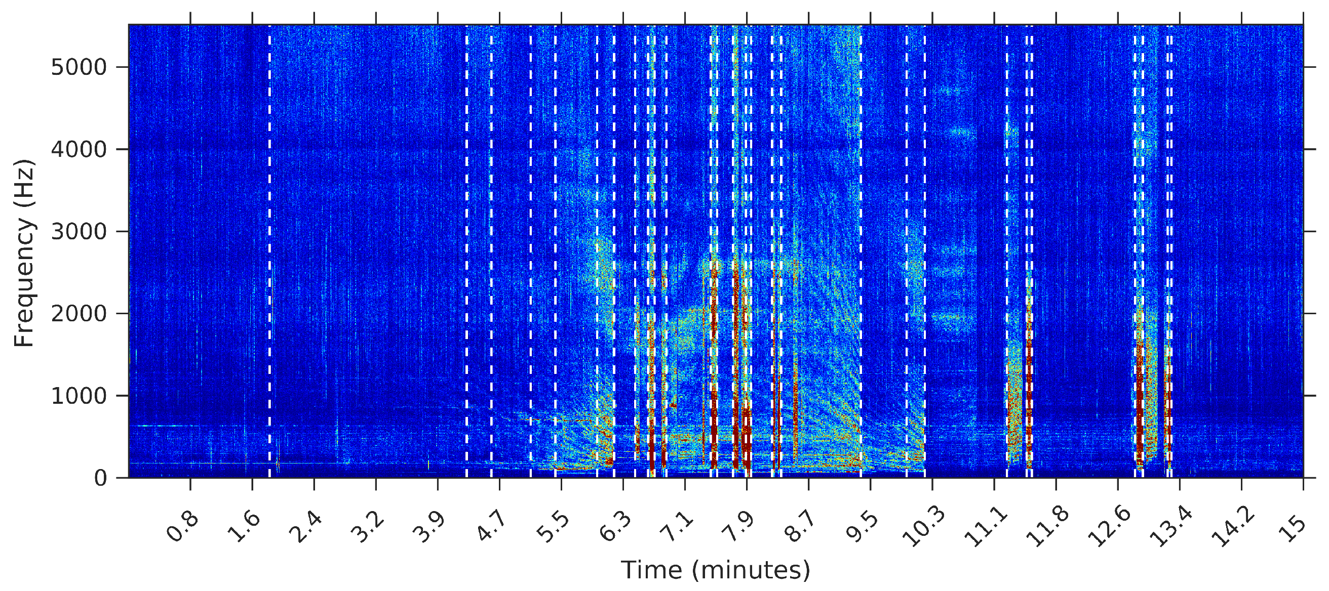 Entropy 20 00055 g009b