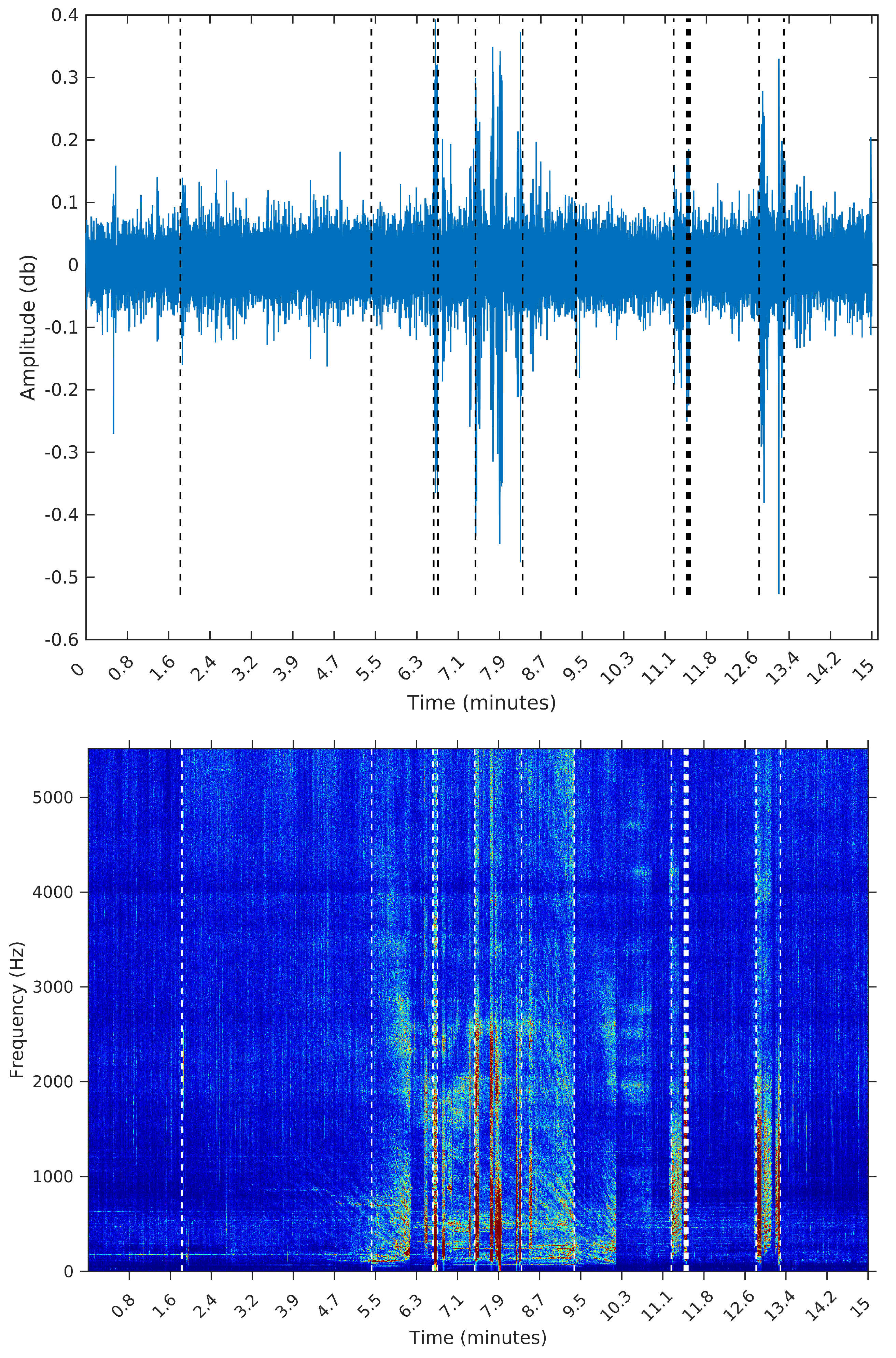 Entropy 20 00055 g010