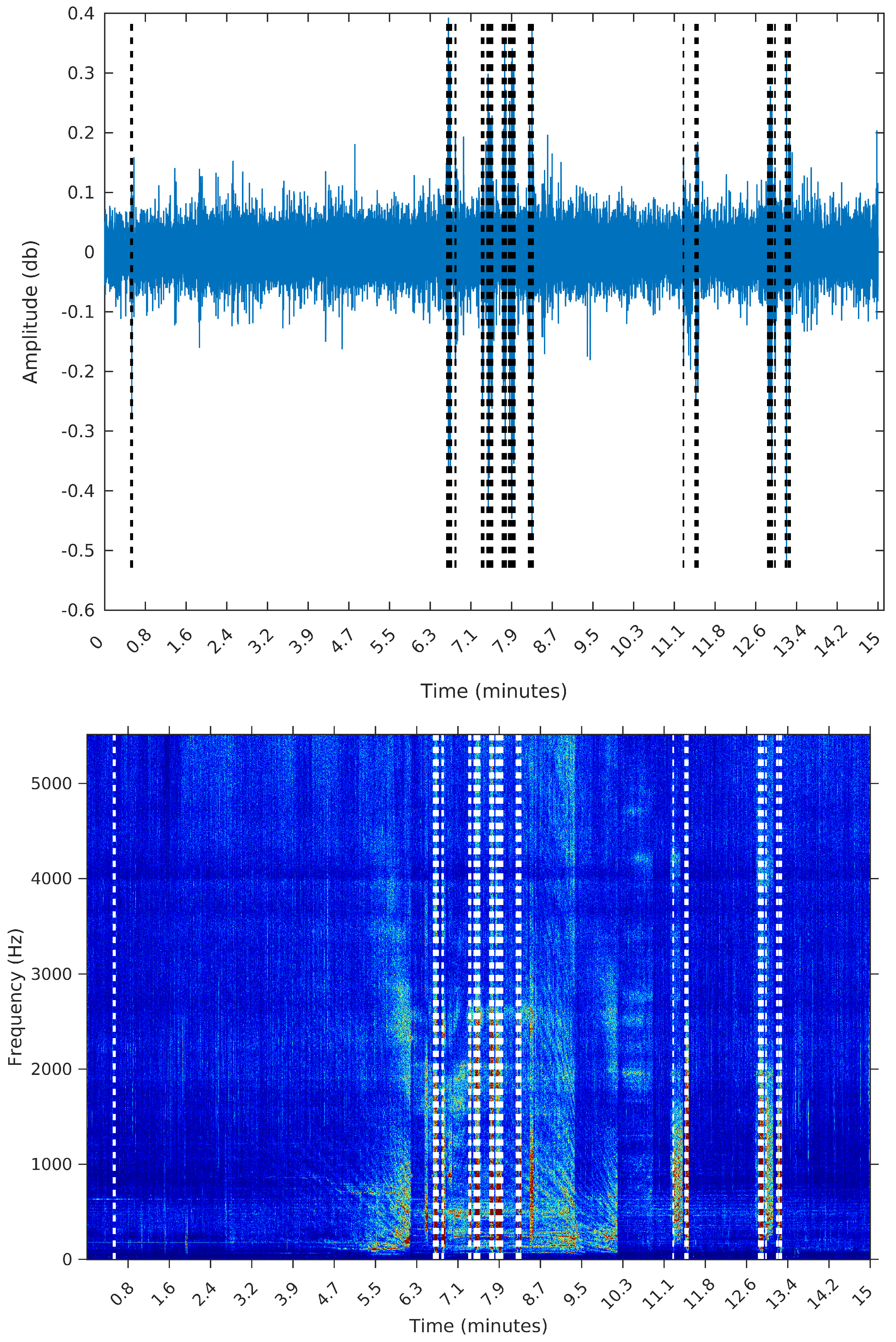 Entropy 20 00055 g011