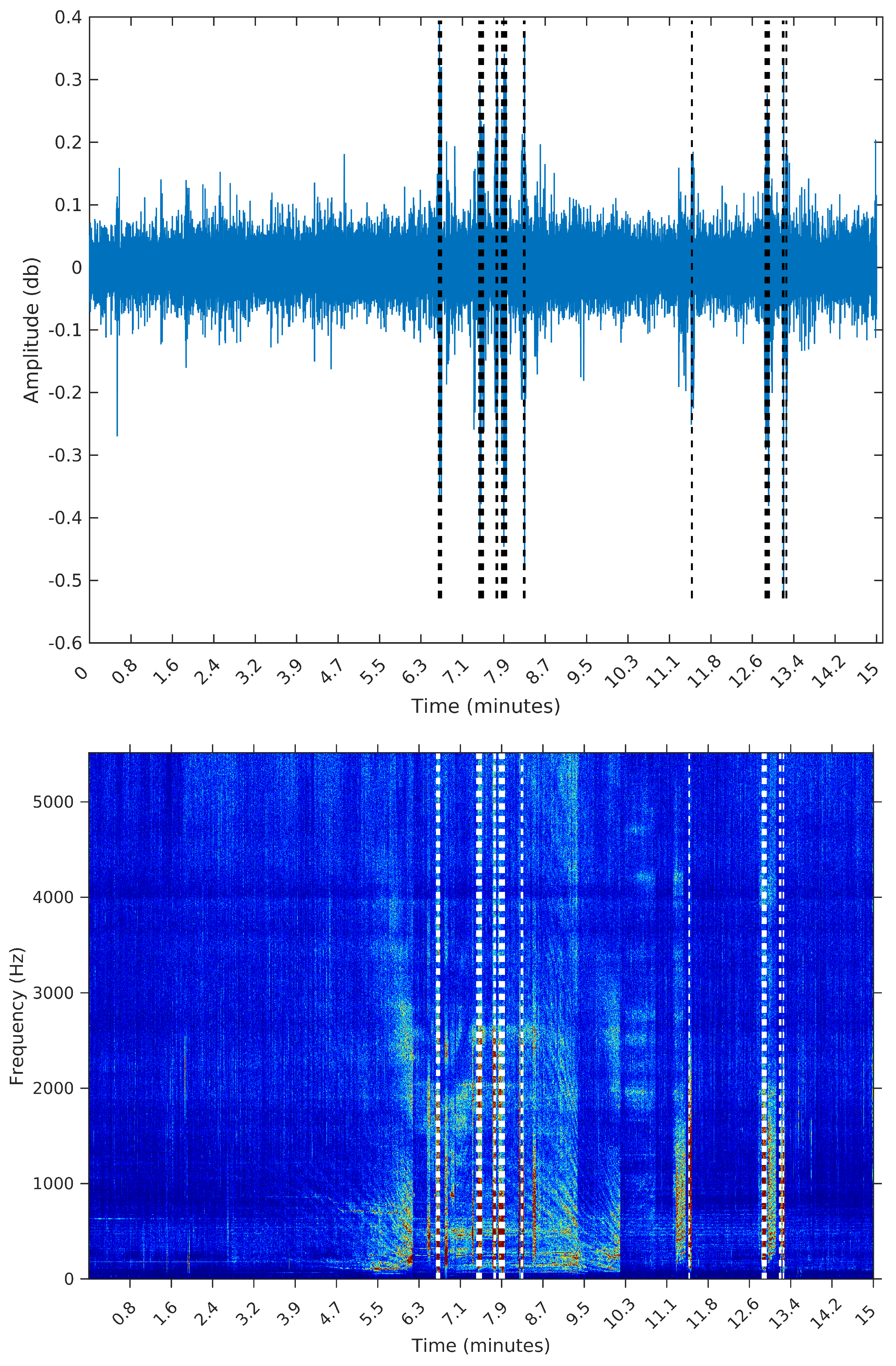 Entropy 20 00055 g012