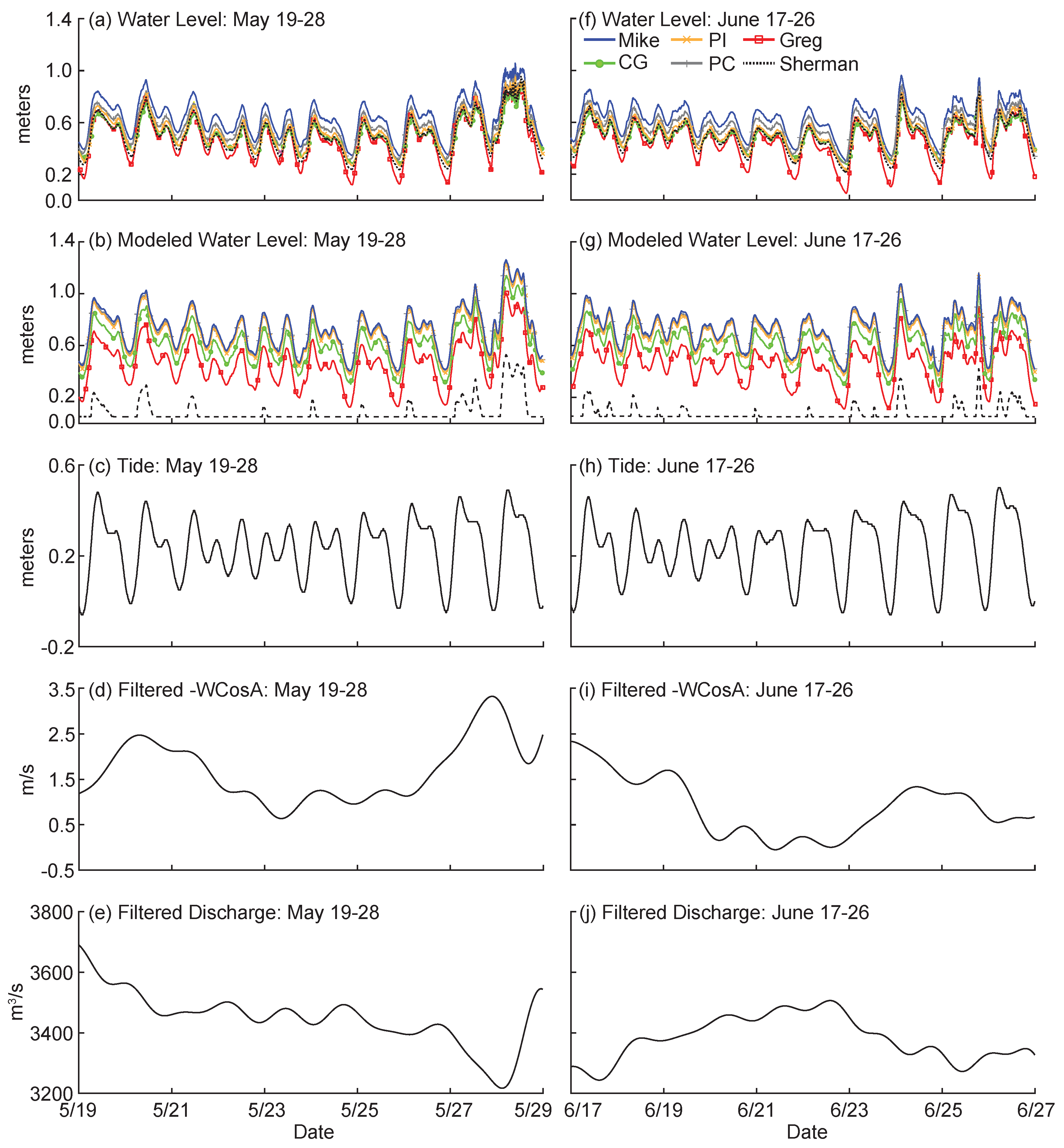 Entropy 20 00058 g002