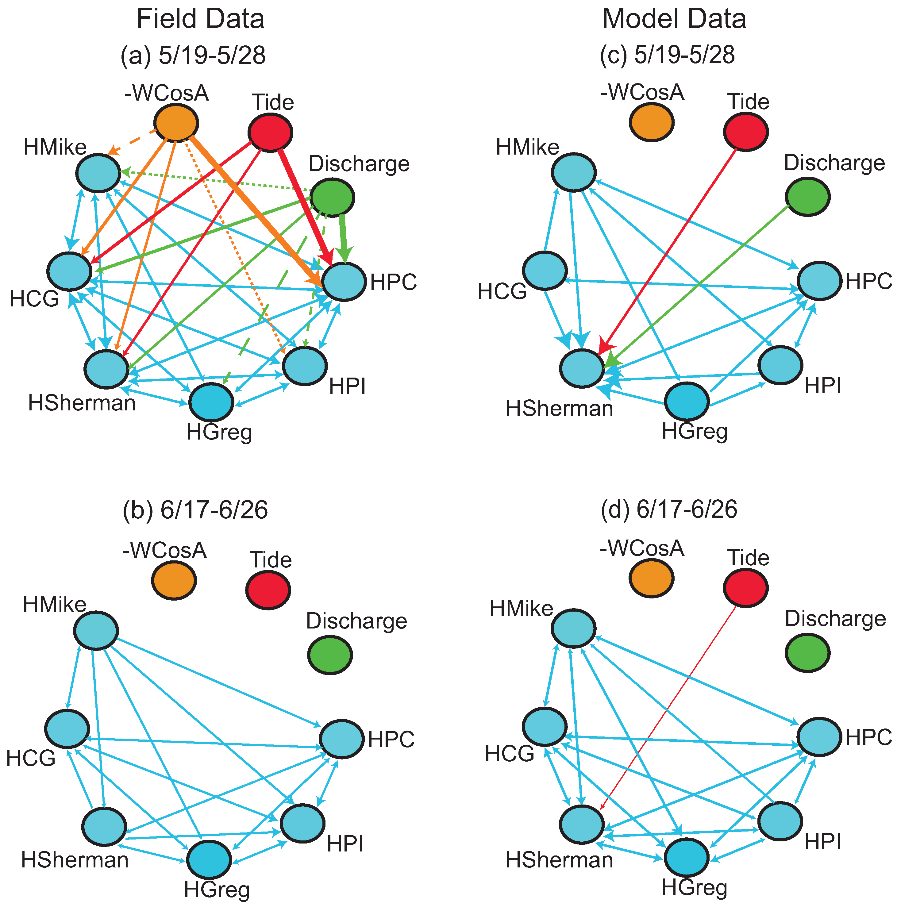 Entropy 20 00058 g003